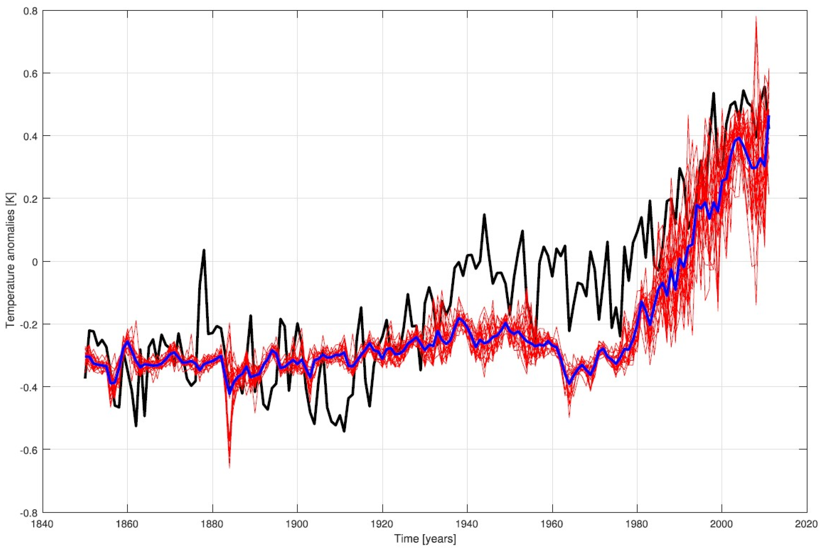 Applsci 14 02148 g004