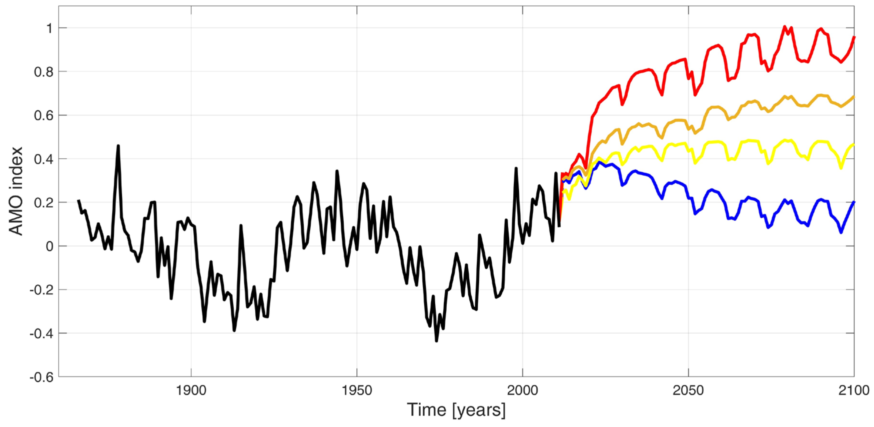 Applsci 14 02148 g005