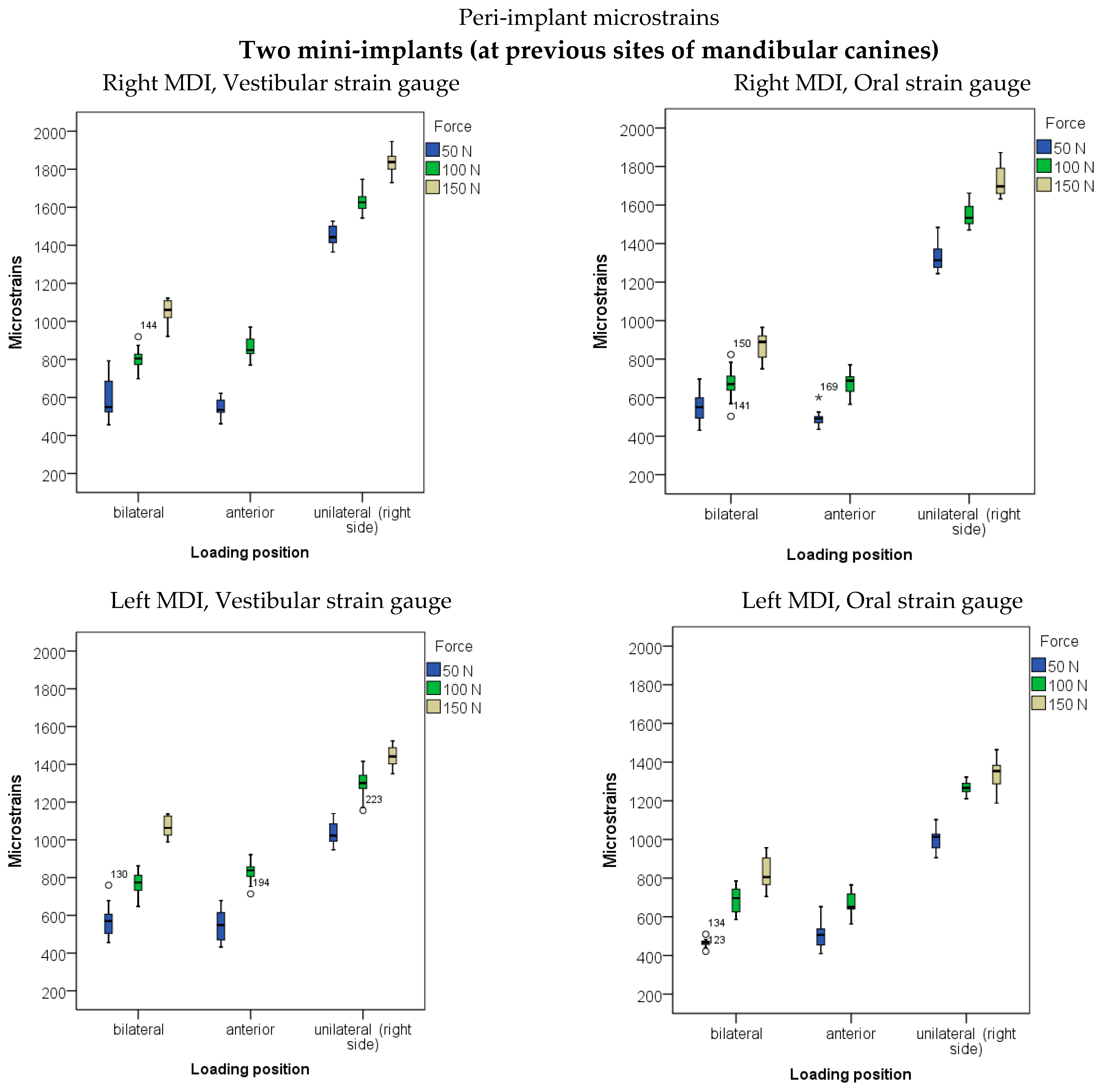 Applsci 14 02150 g004