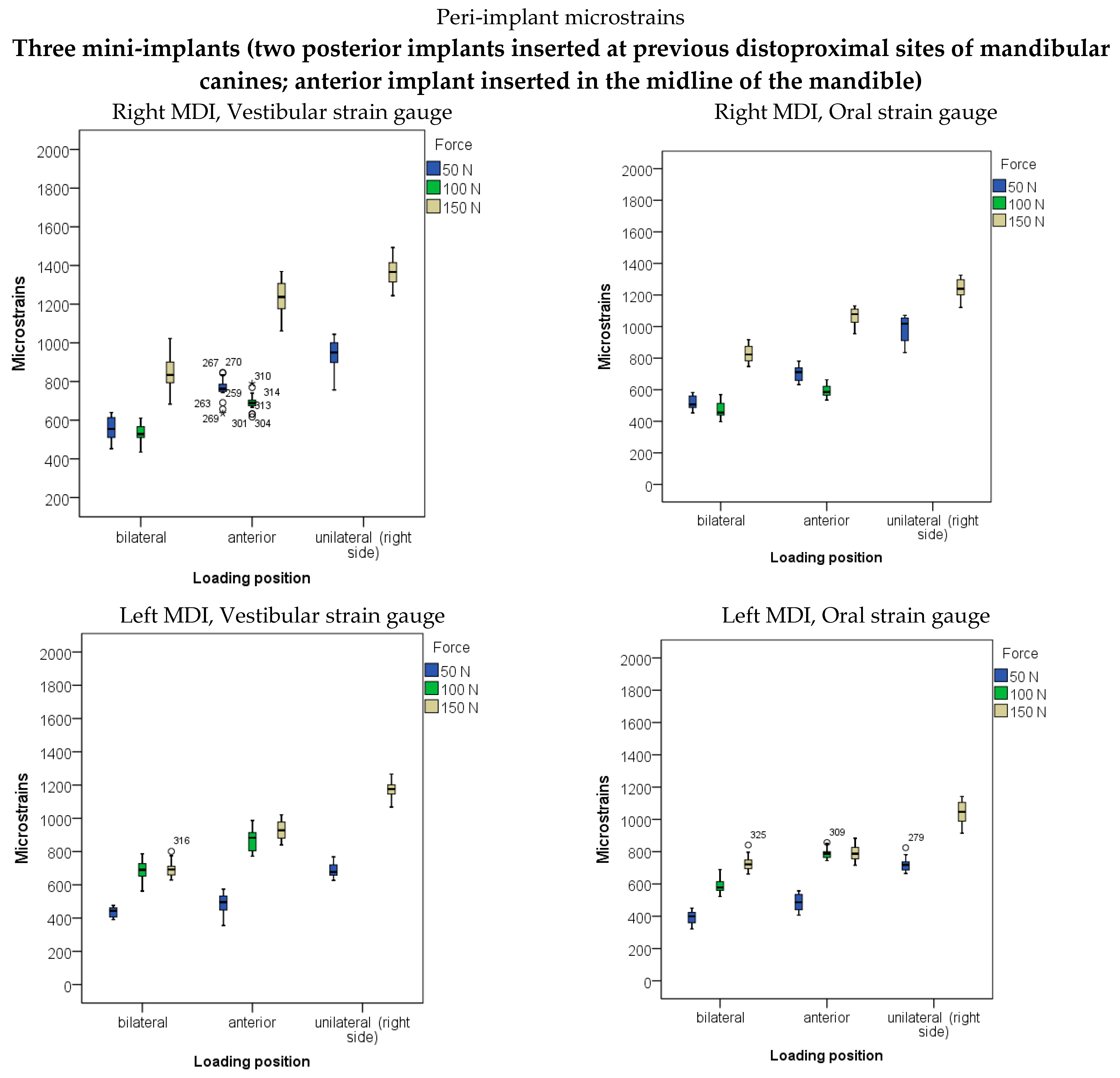 Applsci 14 02150 g005a