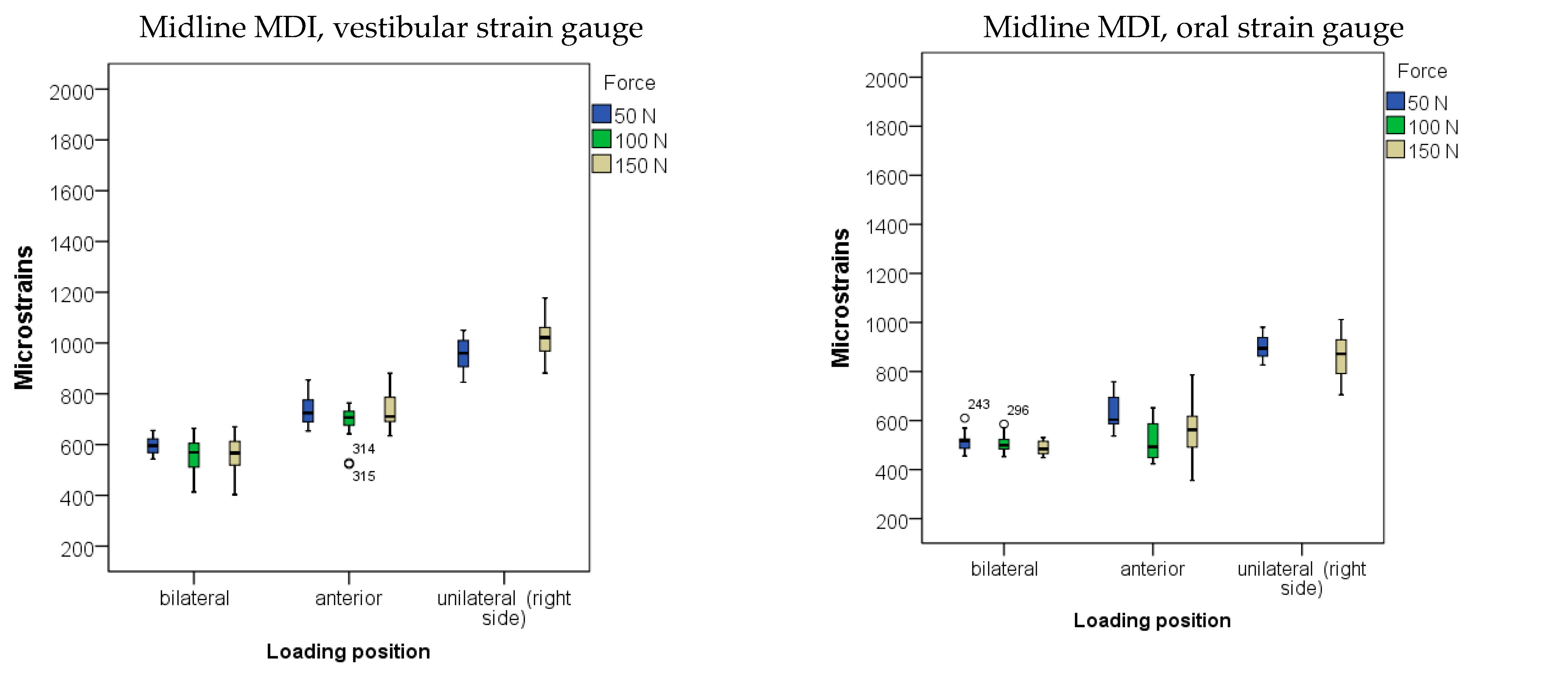 Applsci 14 02150 g005b