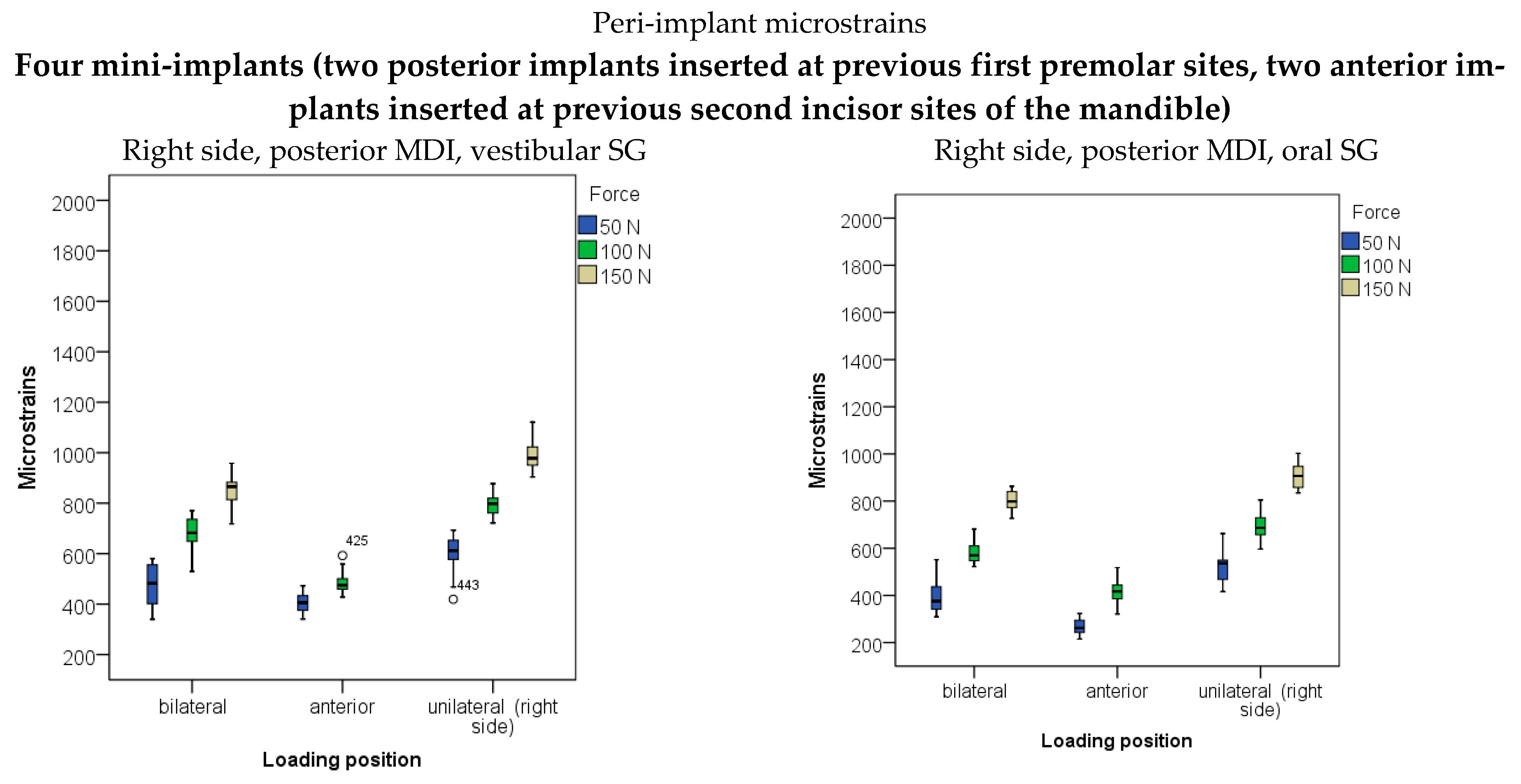 Applsci 14 02150 g006a