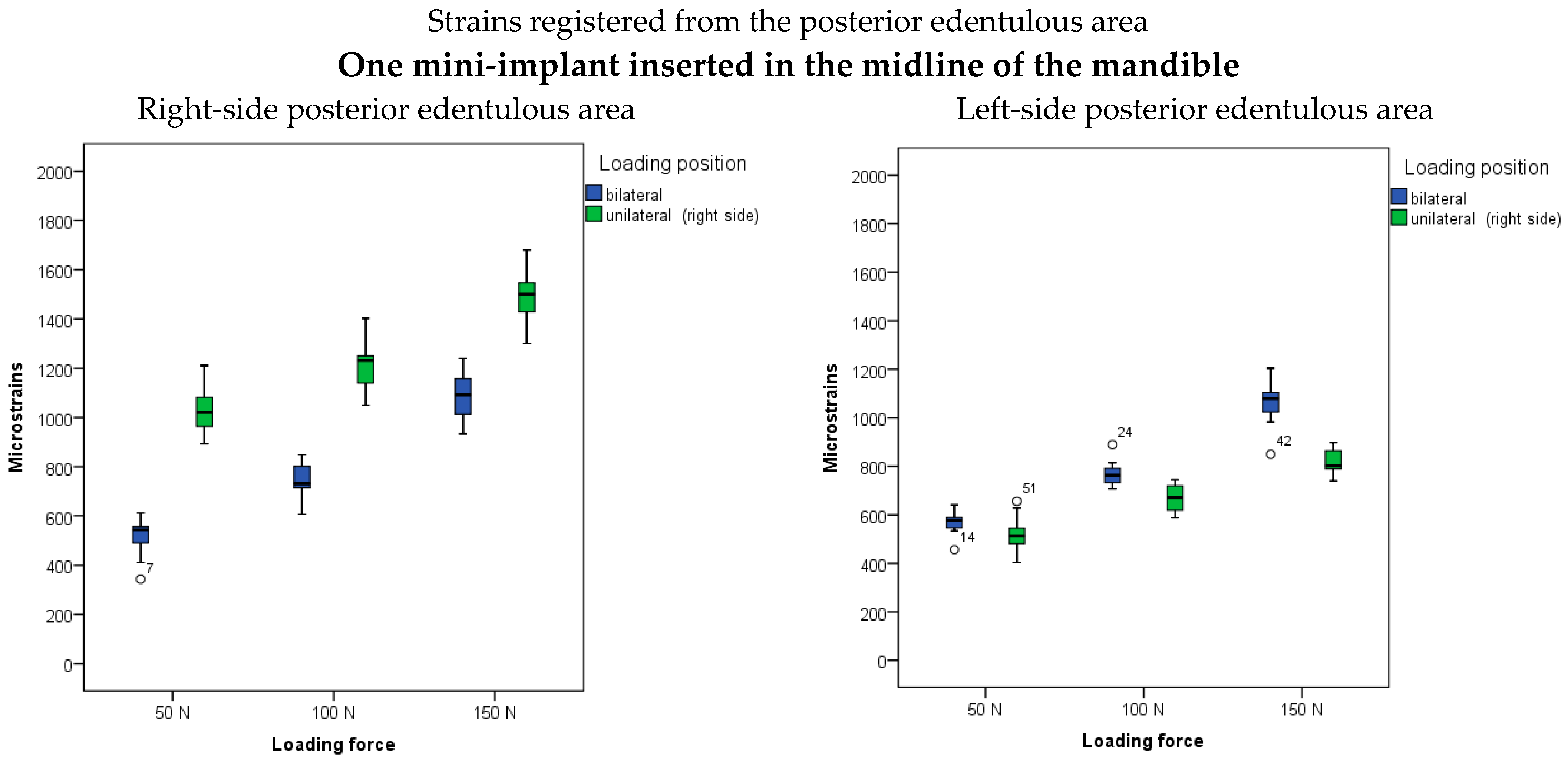 Applsci 14 02150 g007