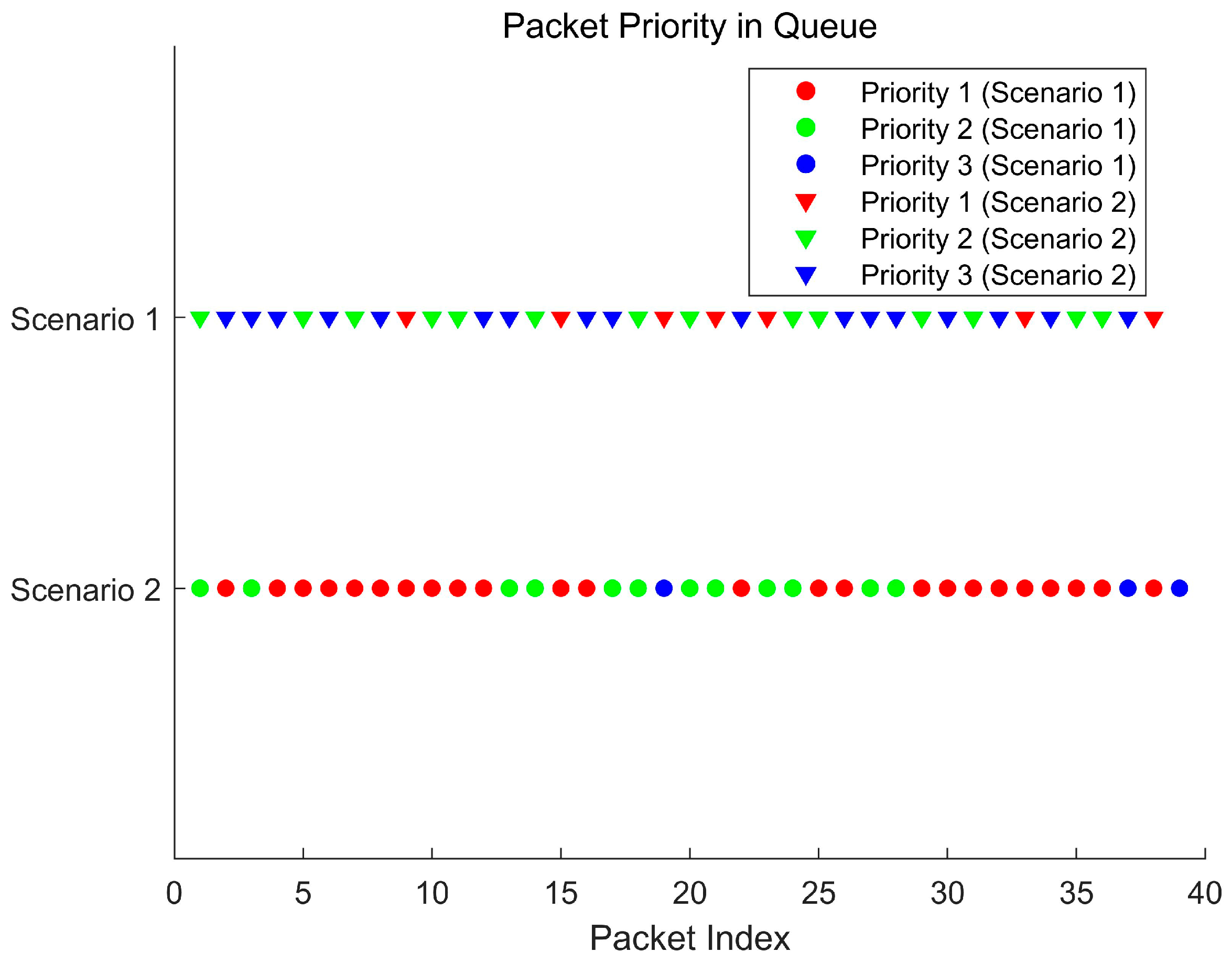 Applsci 14 02151 g007