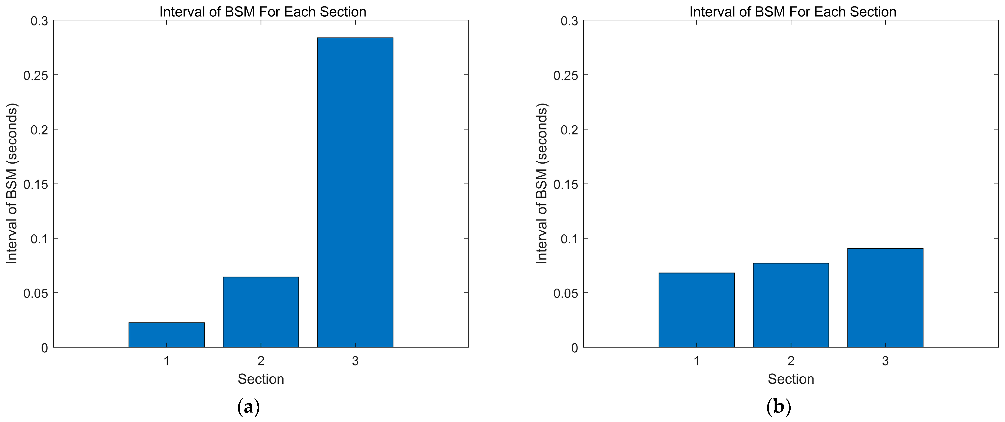 Applsci 14 02151 g011