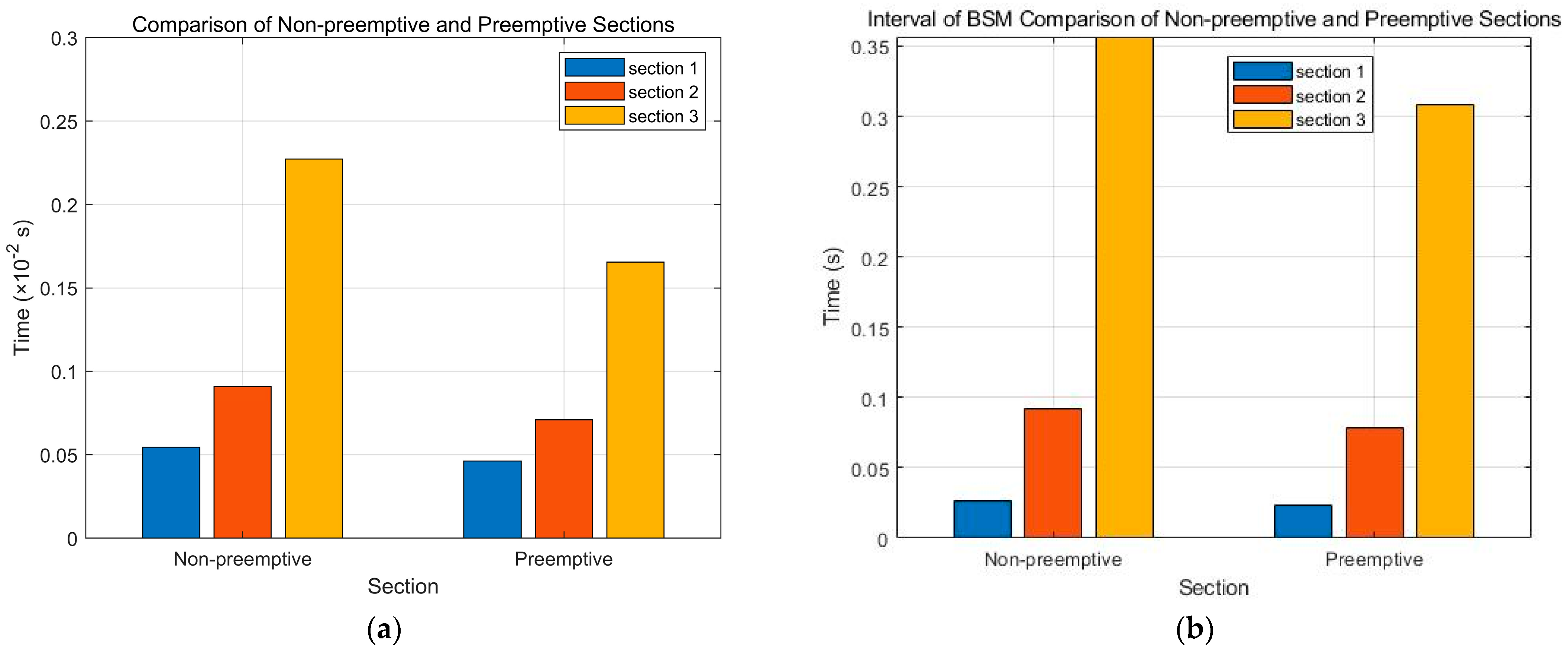 Applsci 14 02151 g012