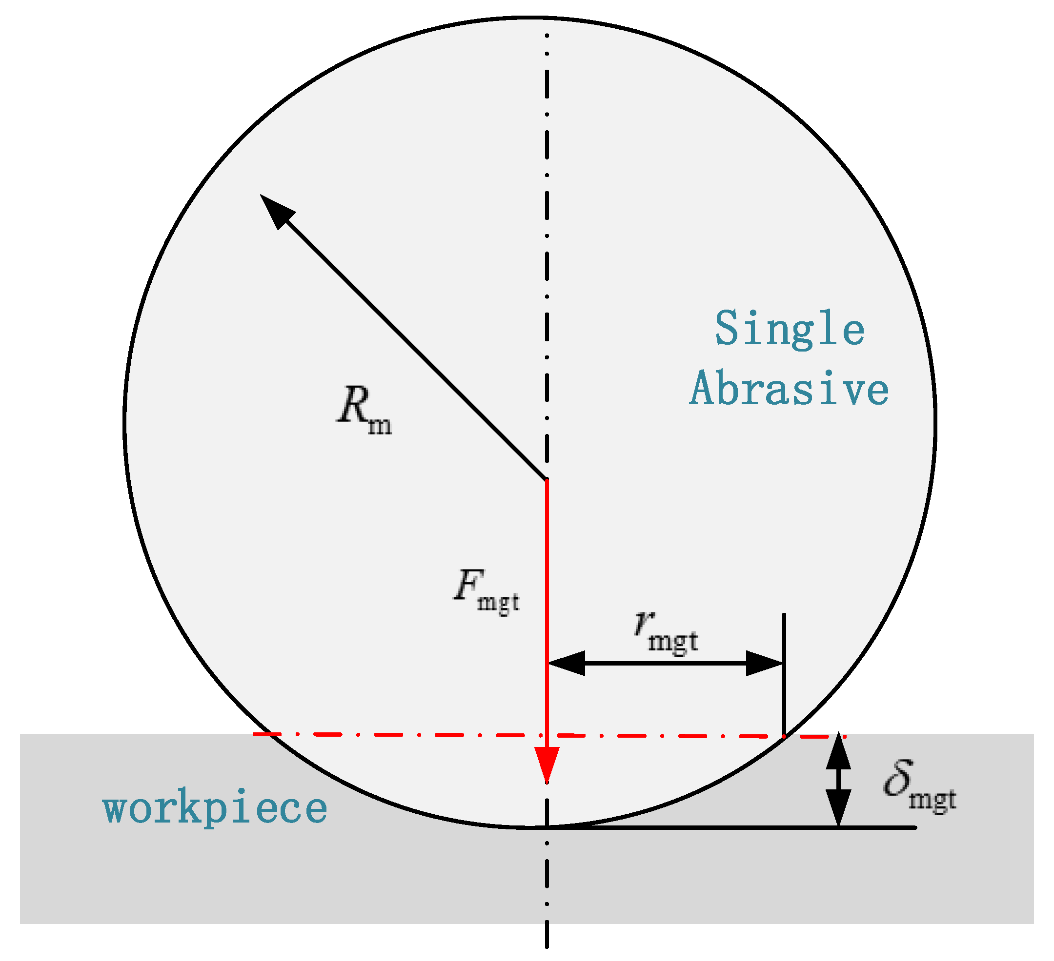 Applsci 14 02153 g003