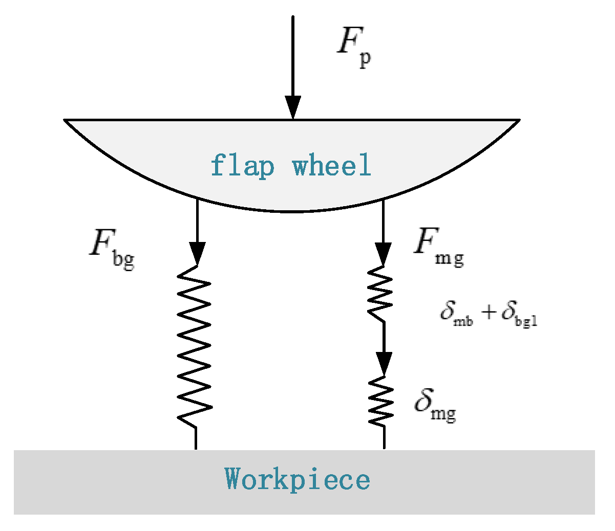 Applsci 14 02153 g004