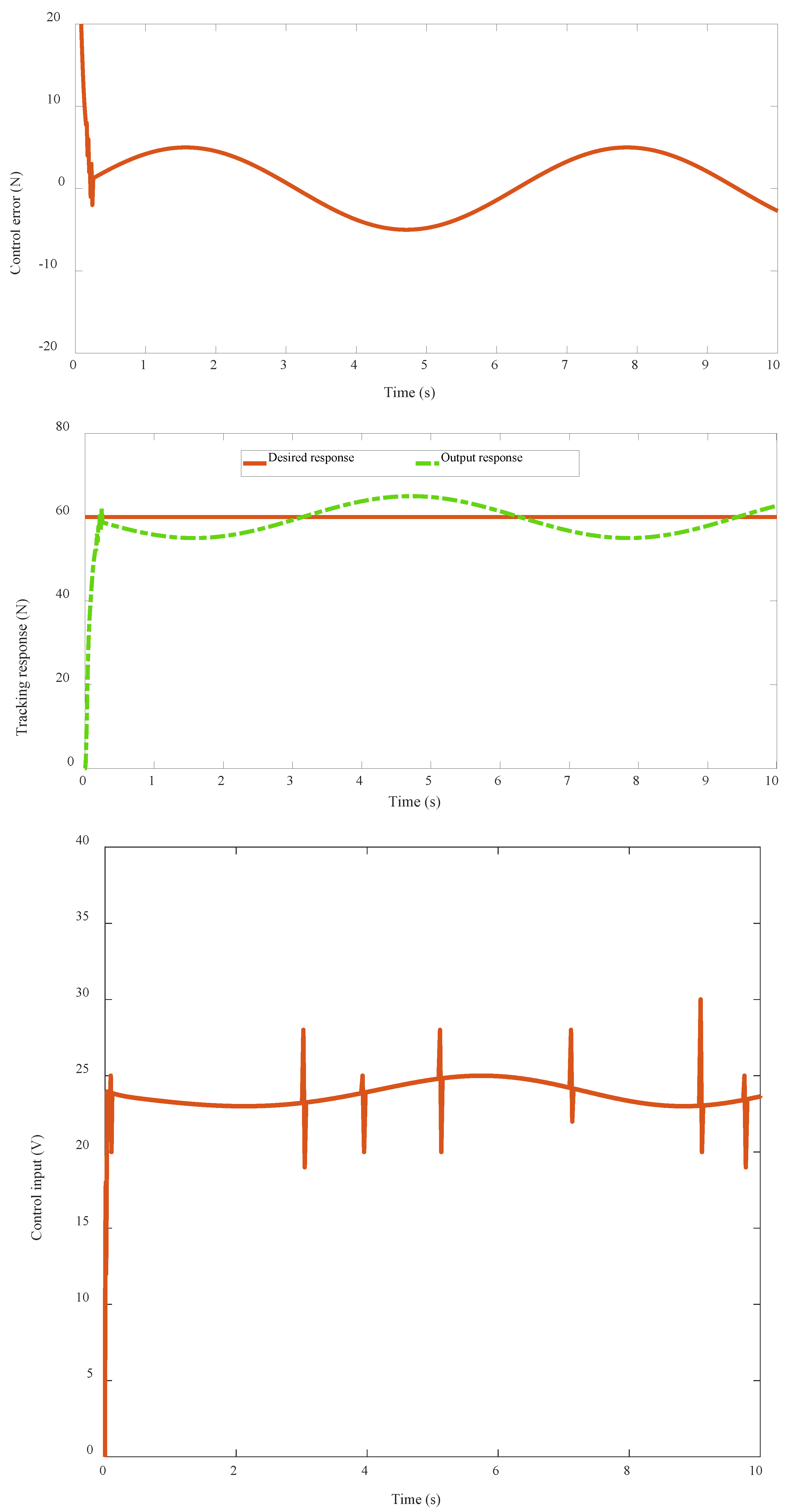 Applsci 14 02153 g006