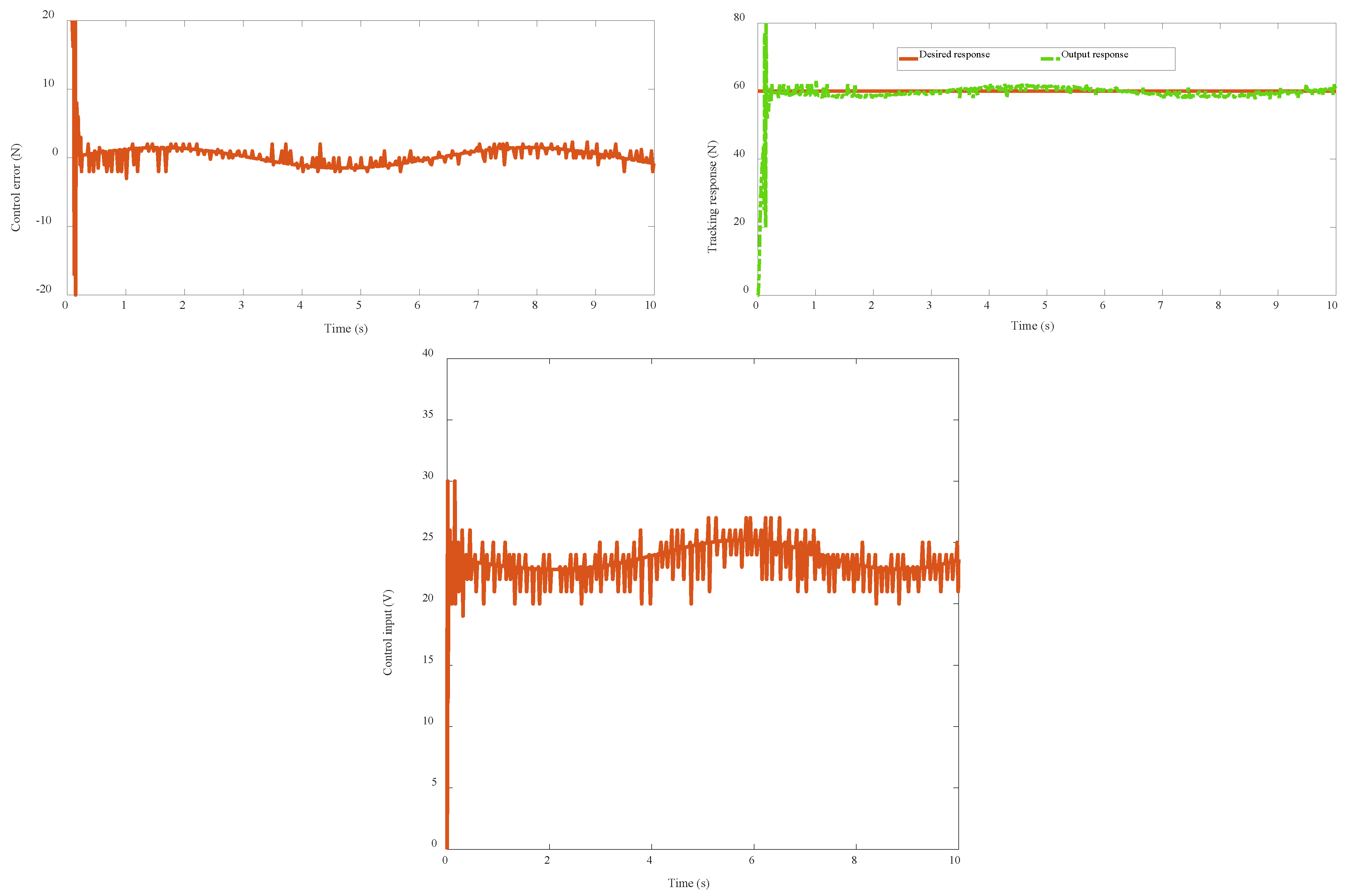 Applsci 14 02153 g007