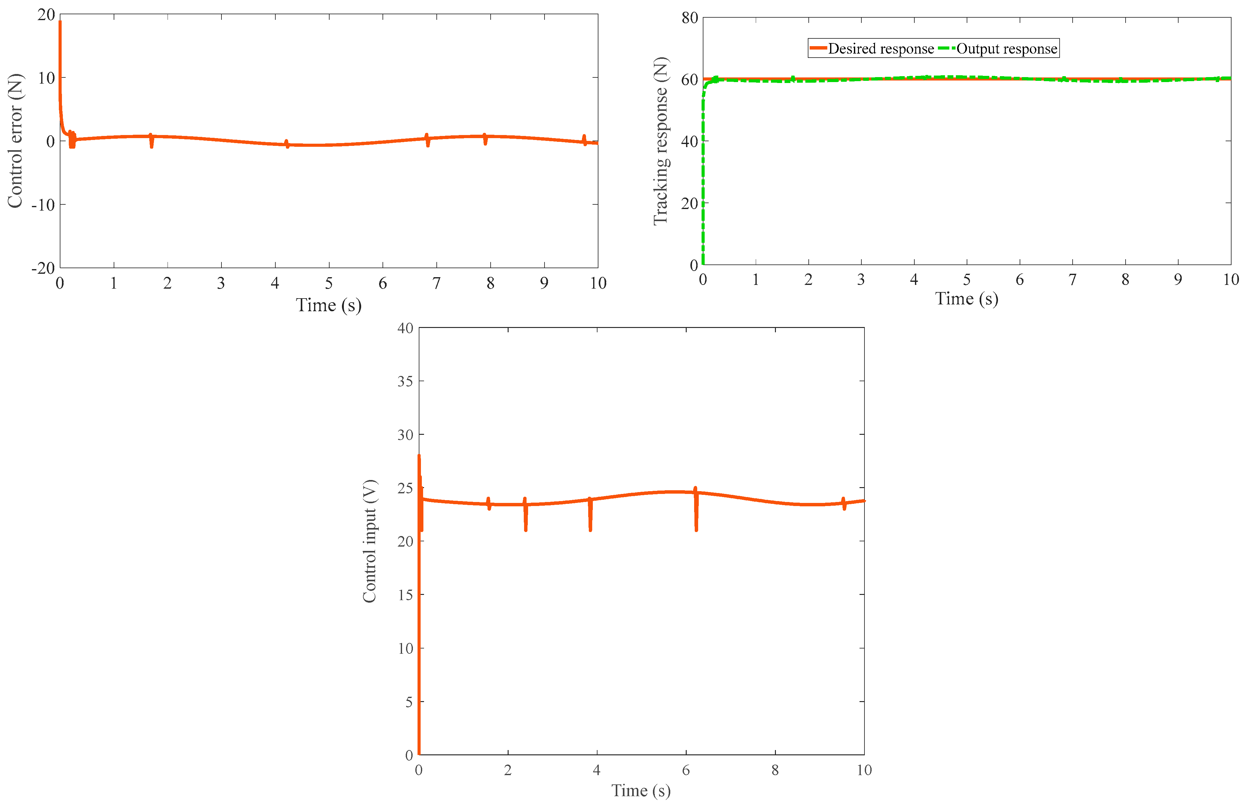 Applsci 14 02153 g009