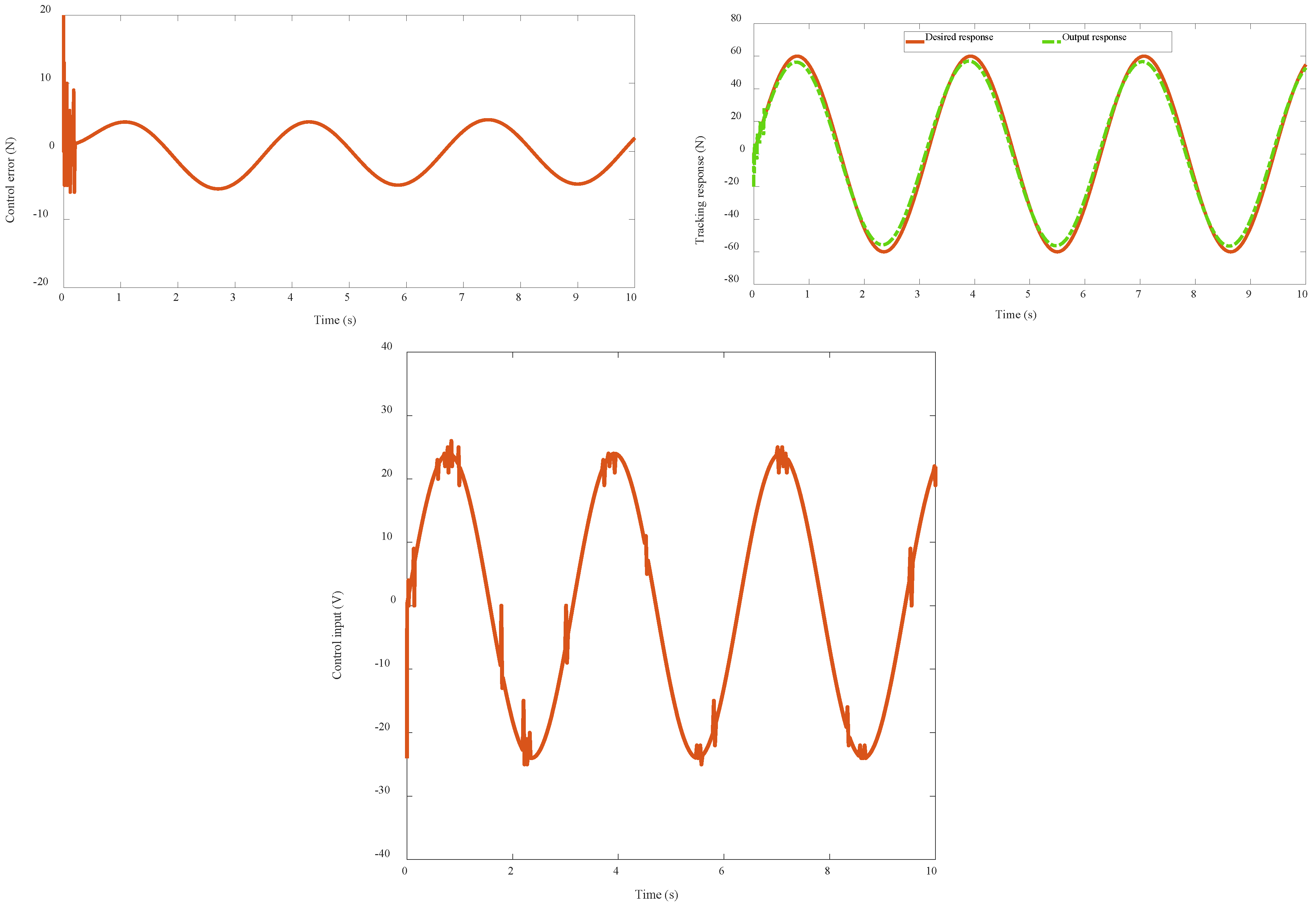 Applsci 14 02153 g010