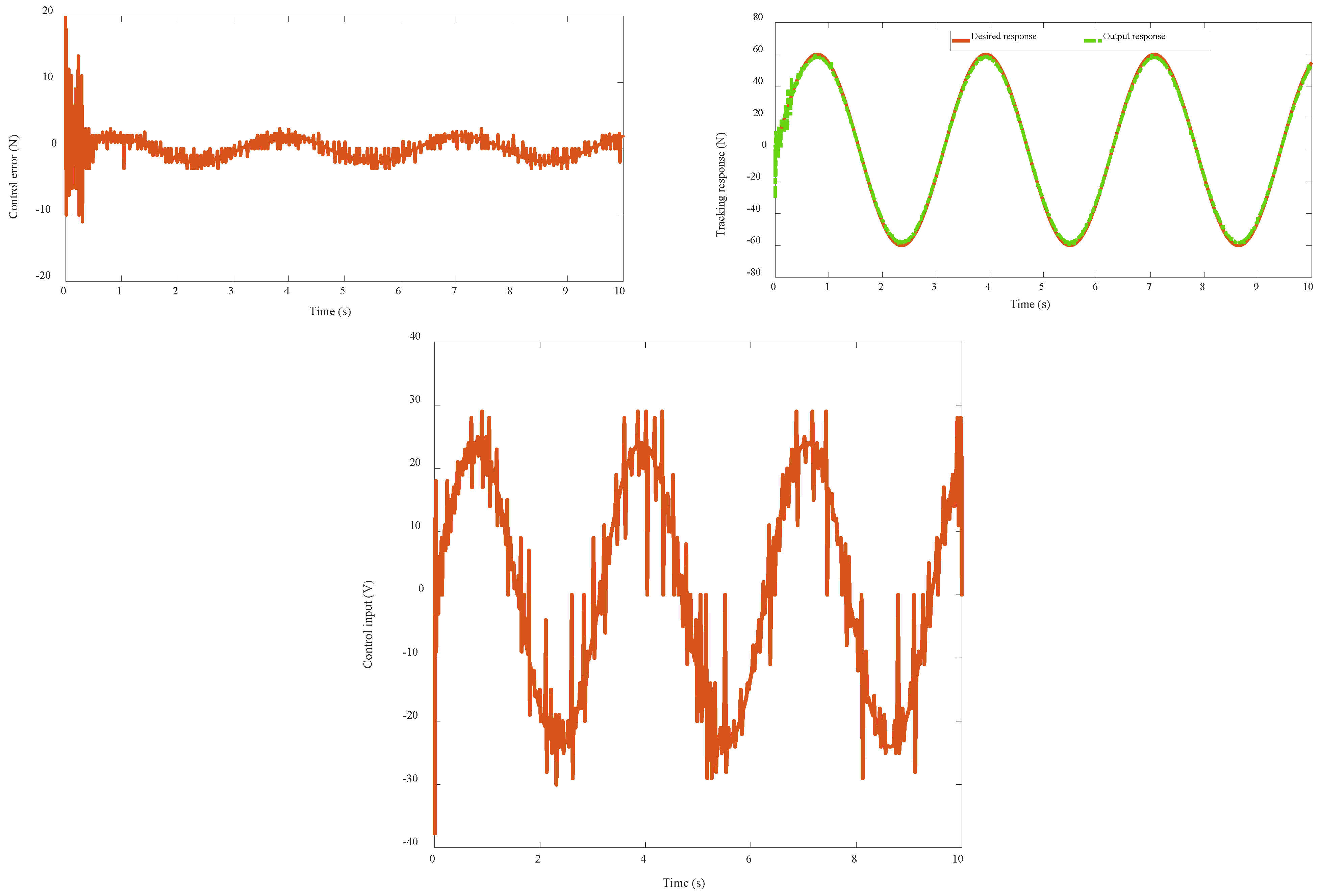 Applsci 14 02153 g011