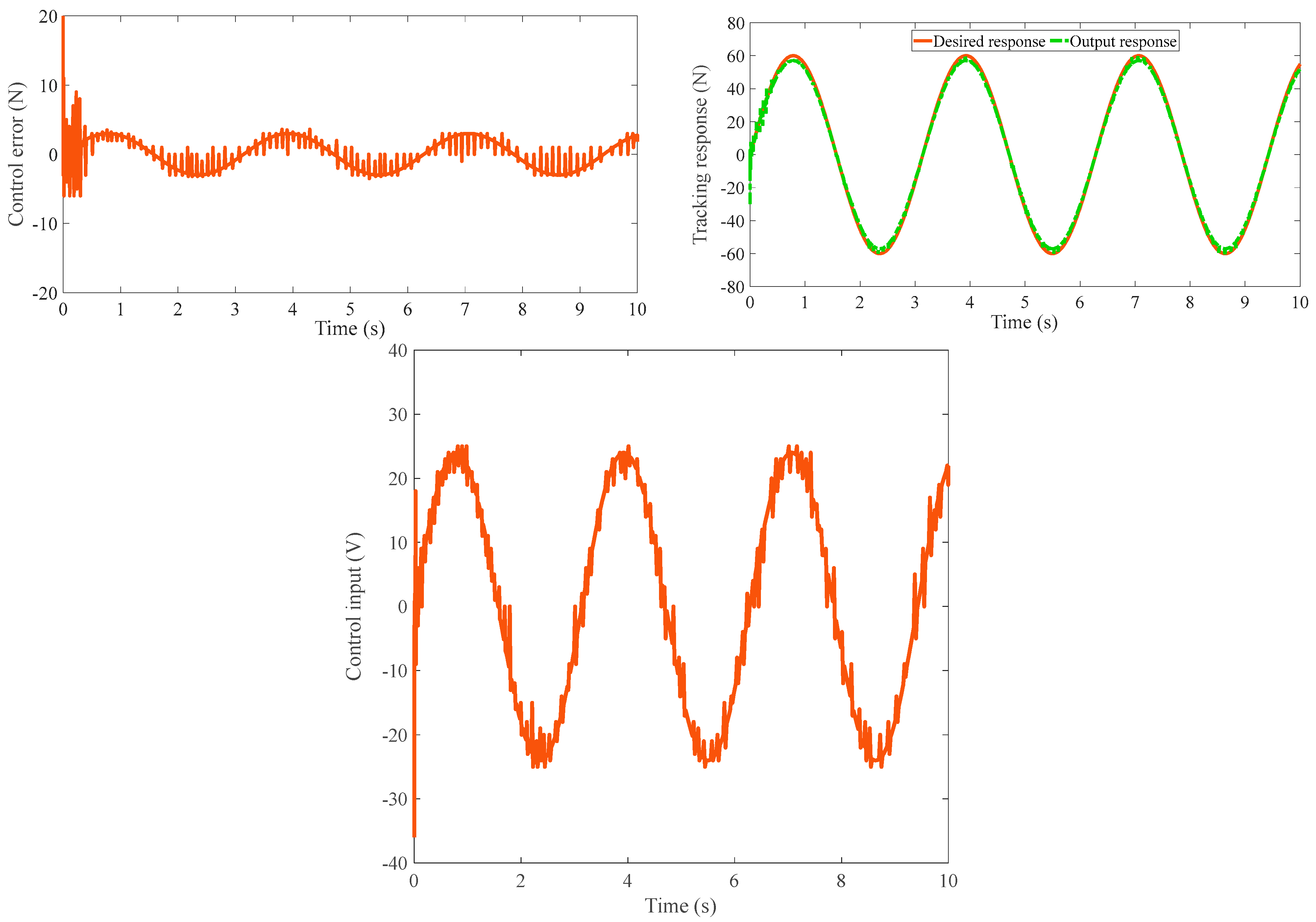 Applsci 14 02153 g012