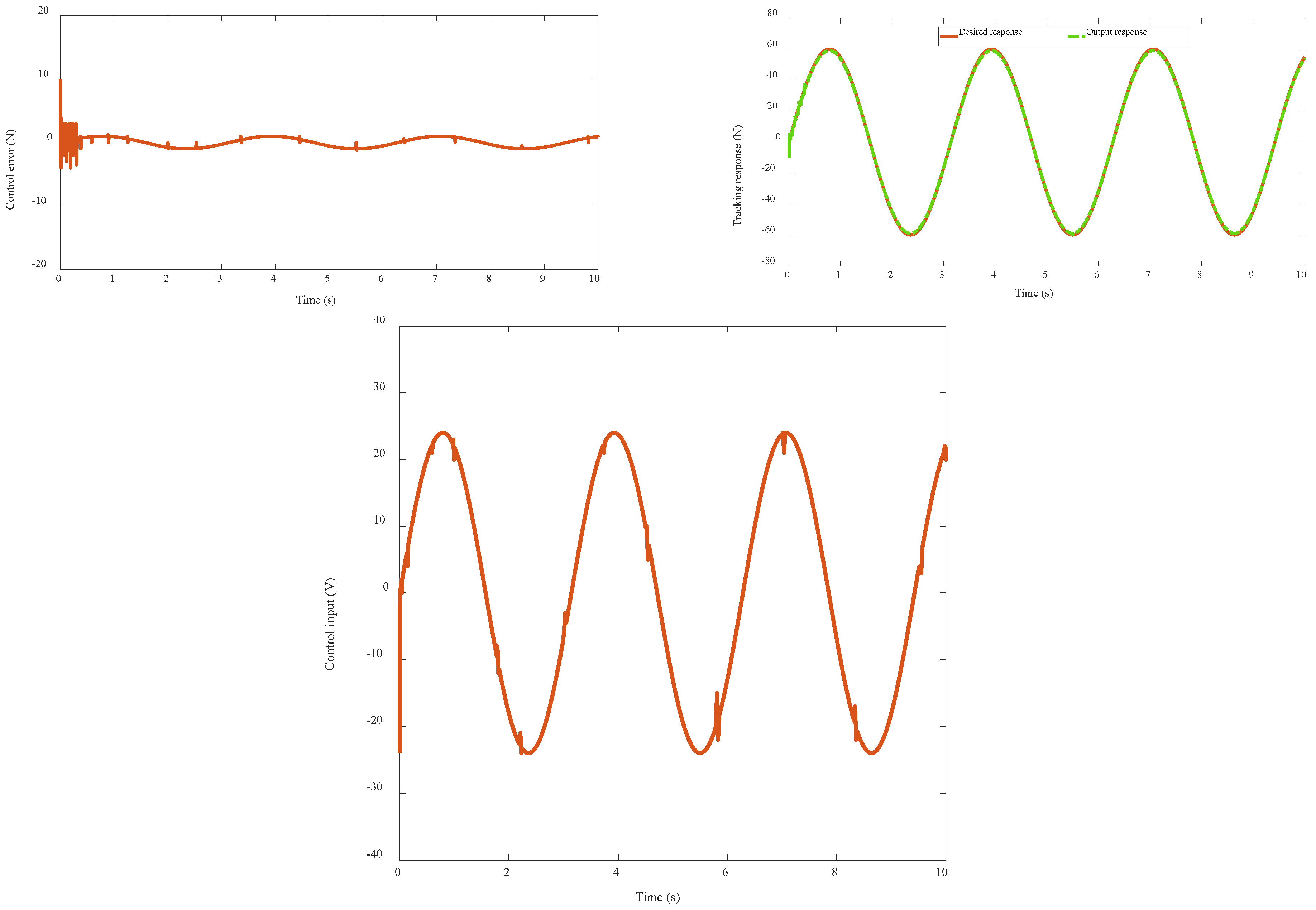 Applsci 14 02153 g013