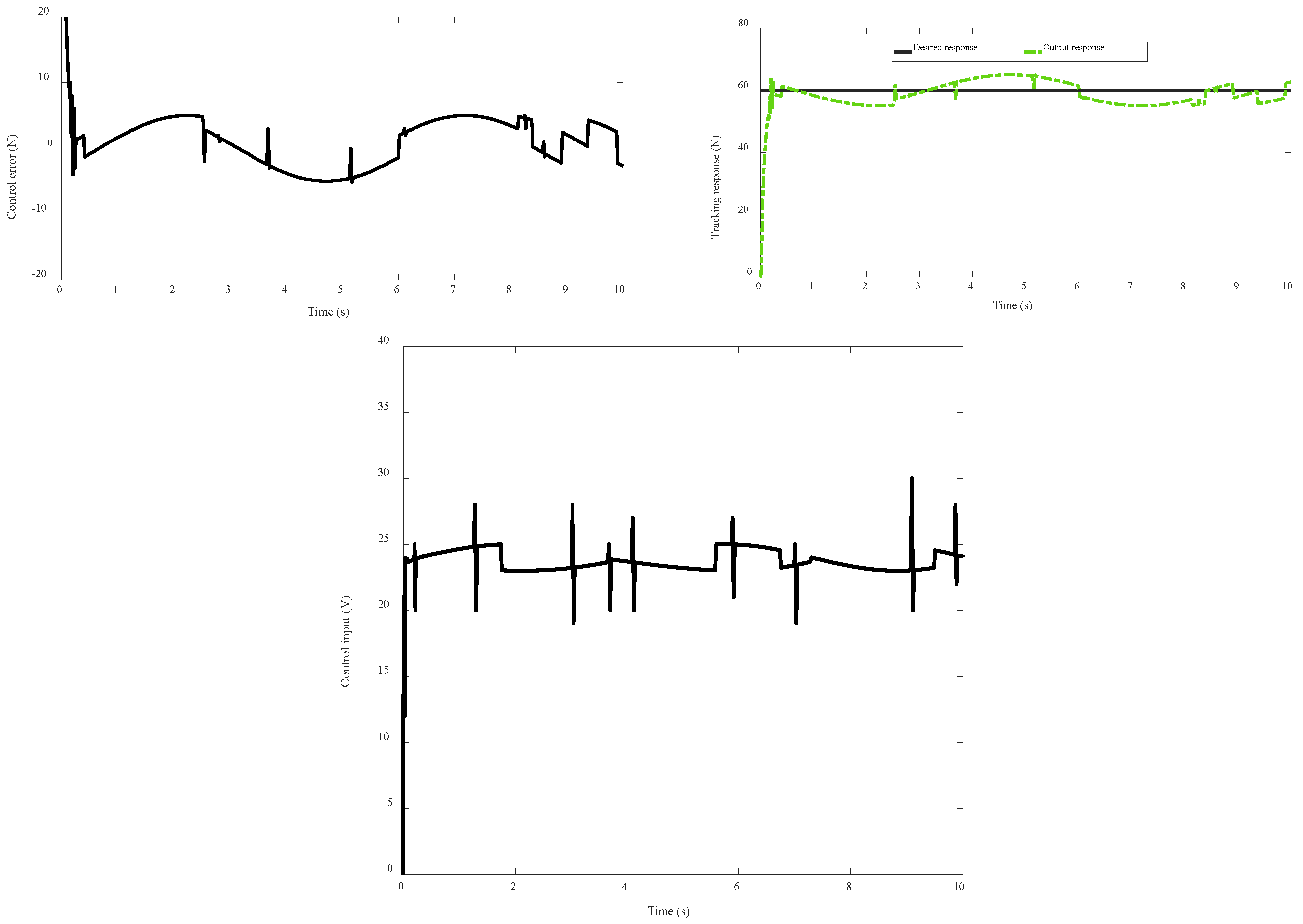 Applsci 14 02153 g014