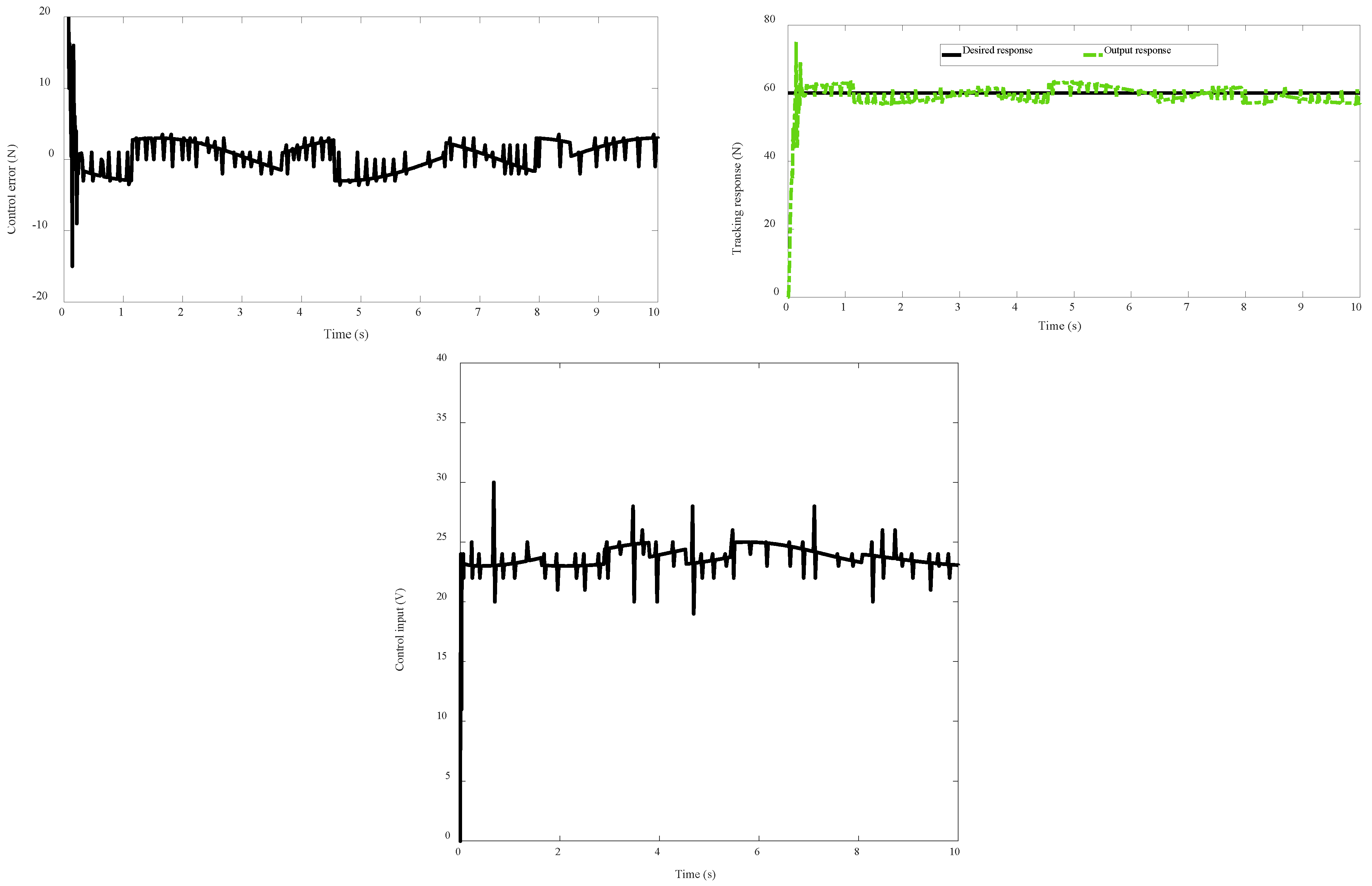 Applsci 14 02153 g016
