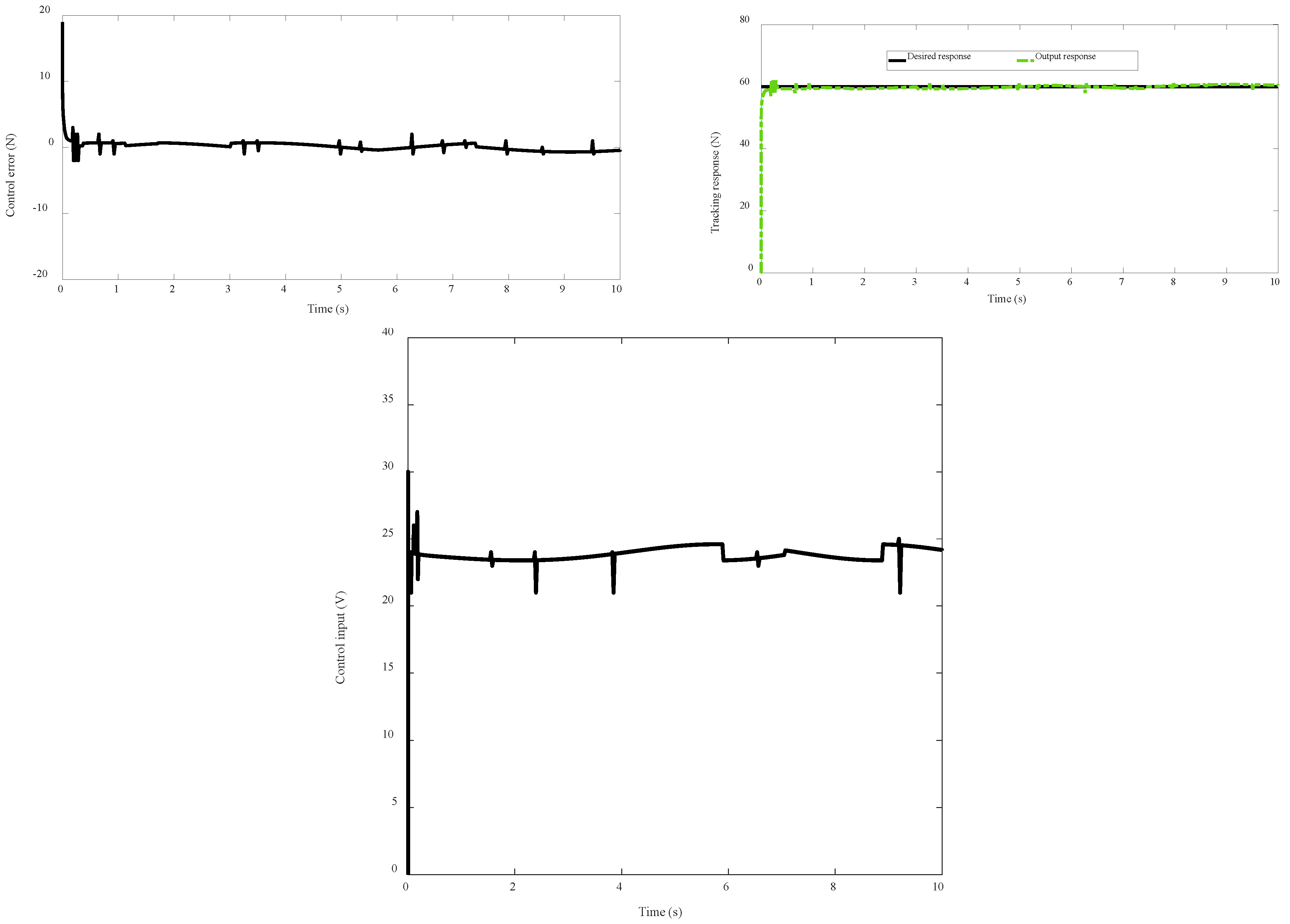 Applsci 14 02153 g017
