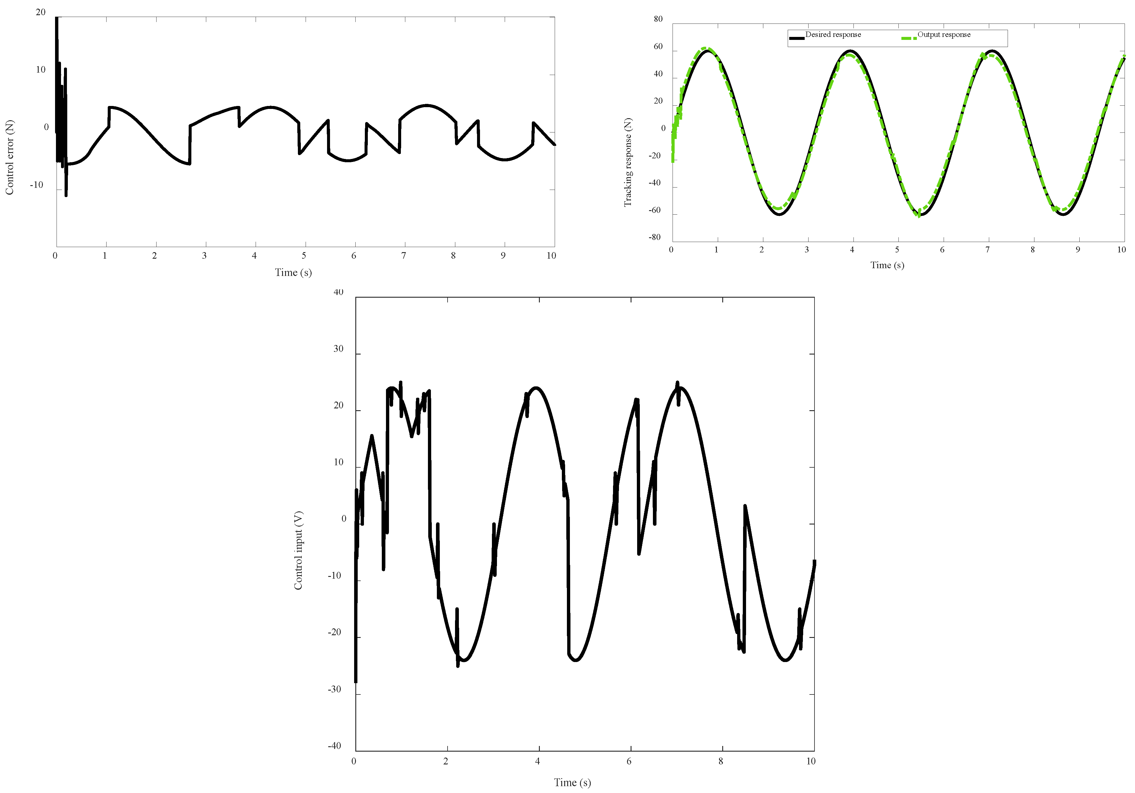Applsci 14 02153 g018