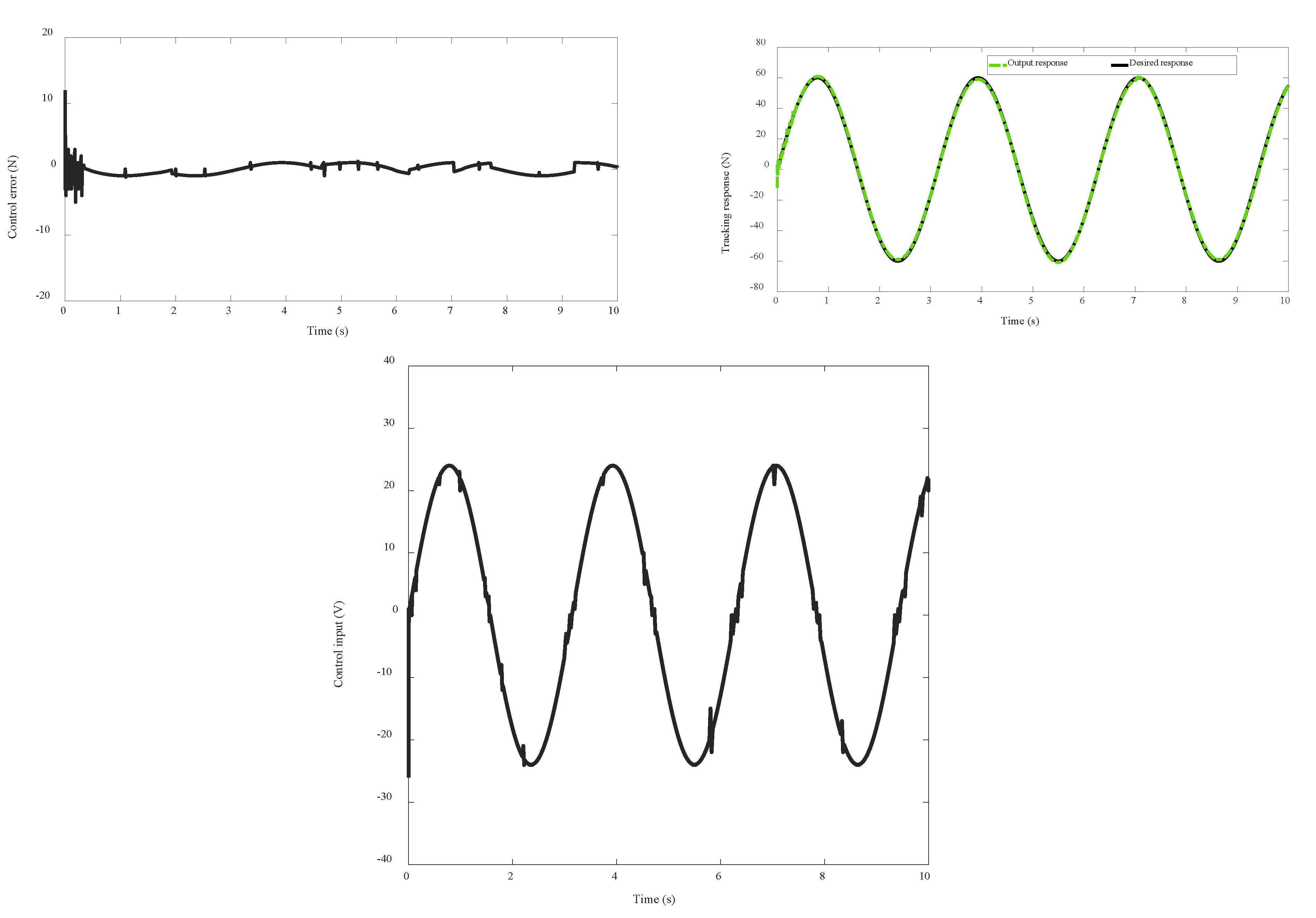 Applsci 14 02153 g021