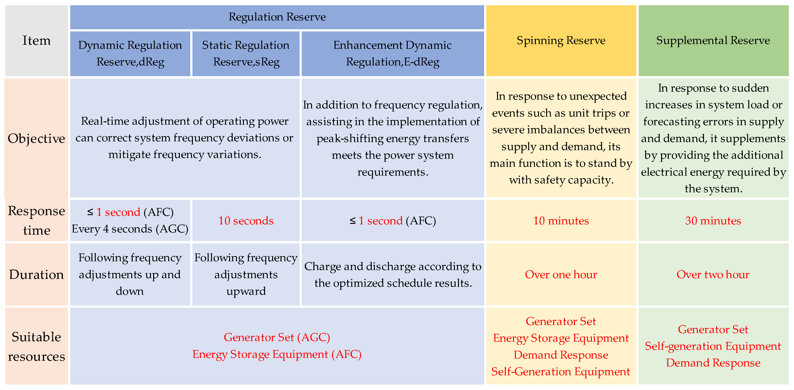 Applsci 14 02155 g001