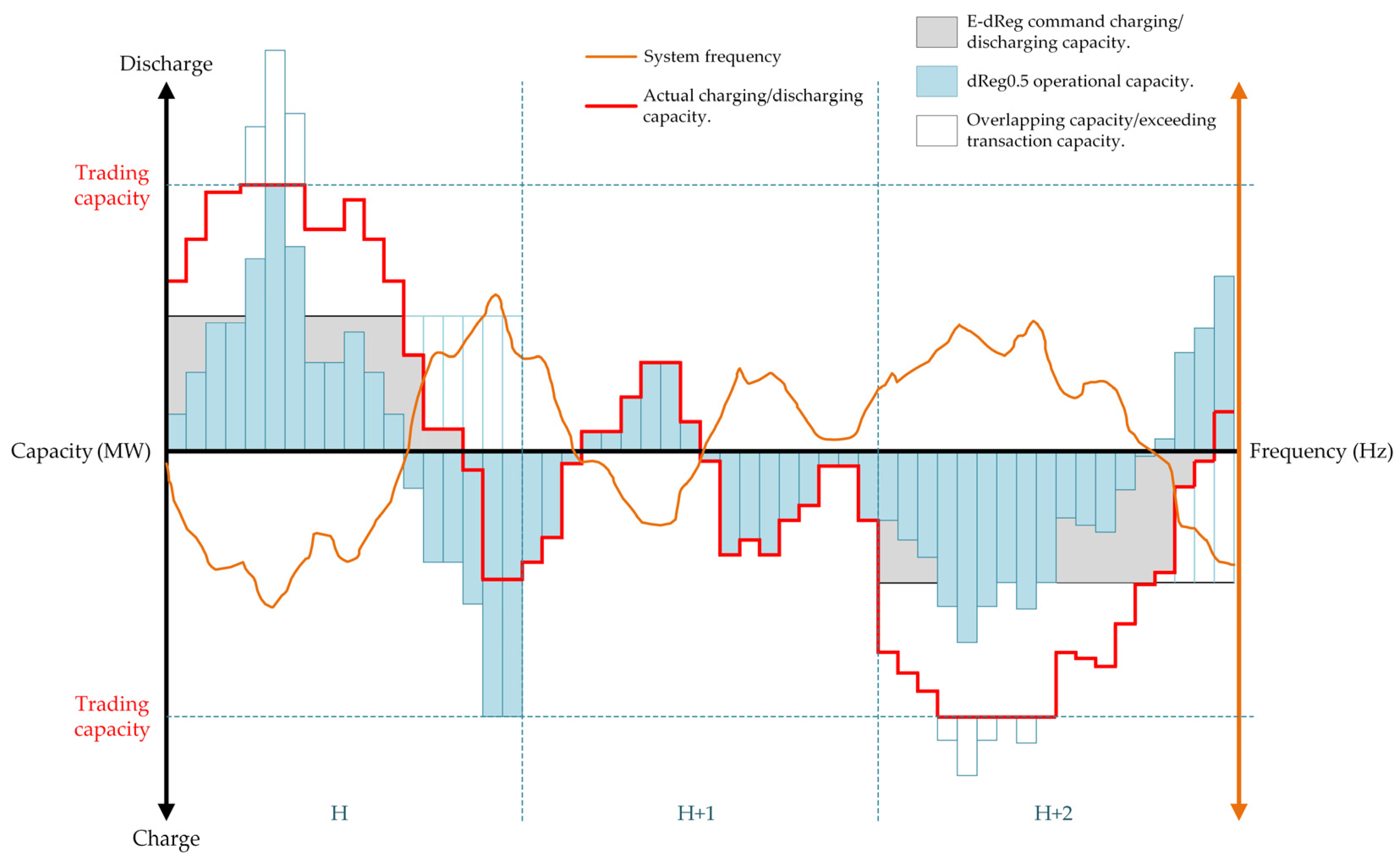Applsci 14 02155 g004