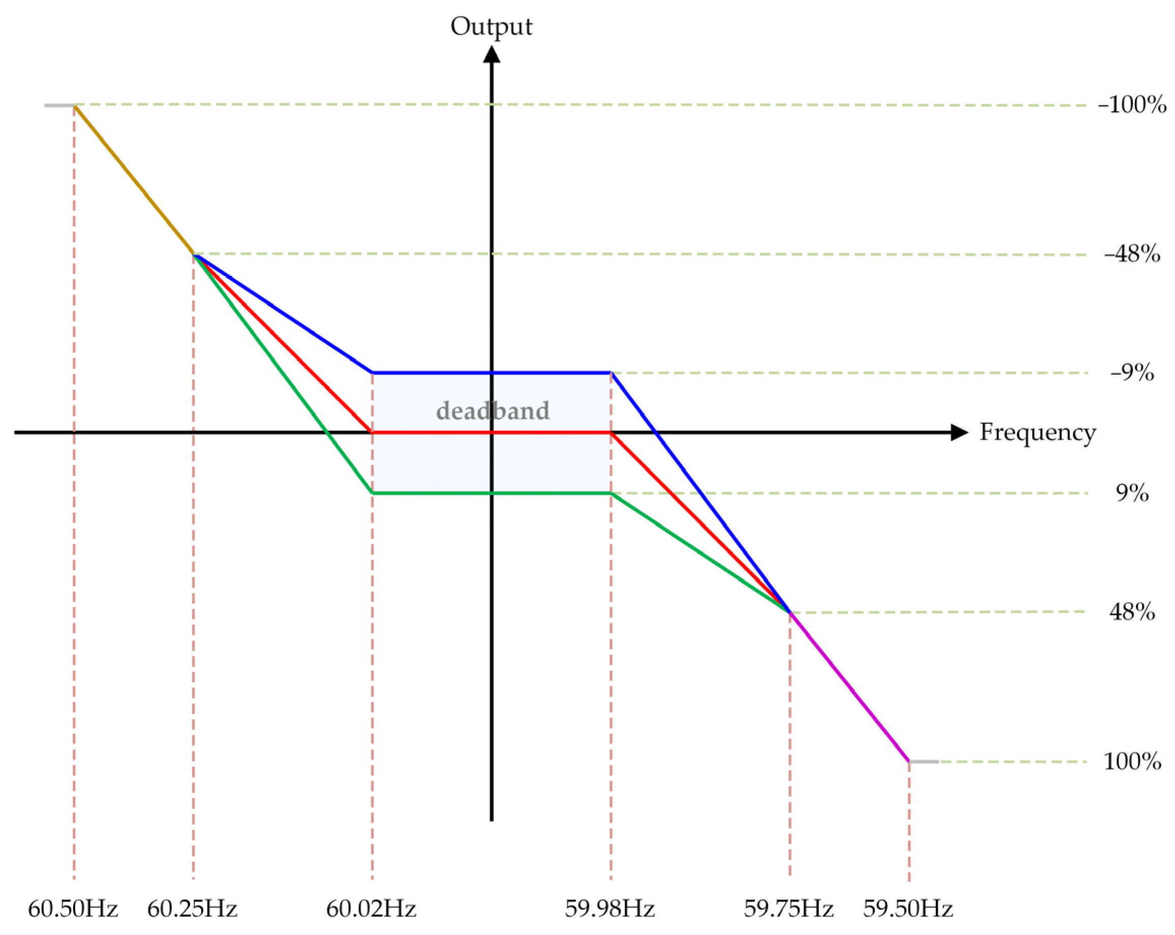 Applsci 14 02155 g009