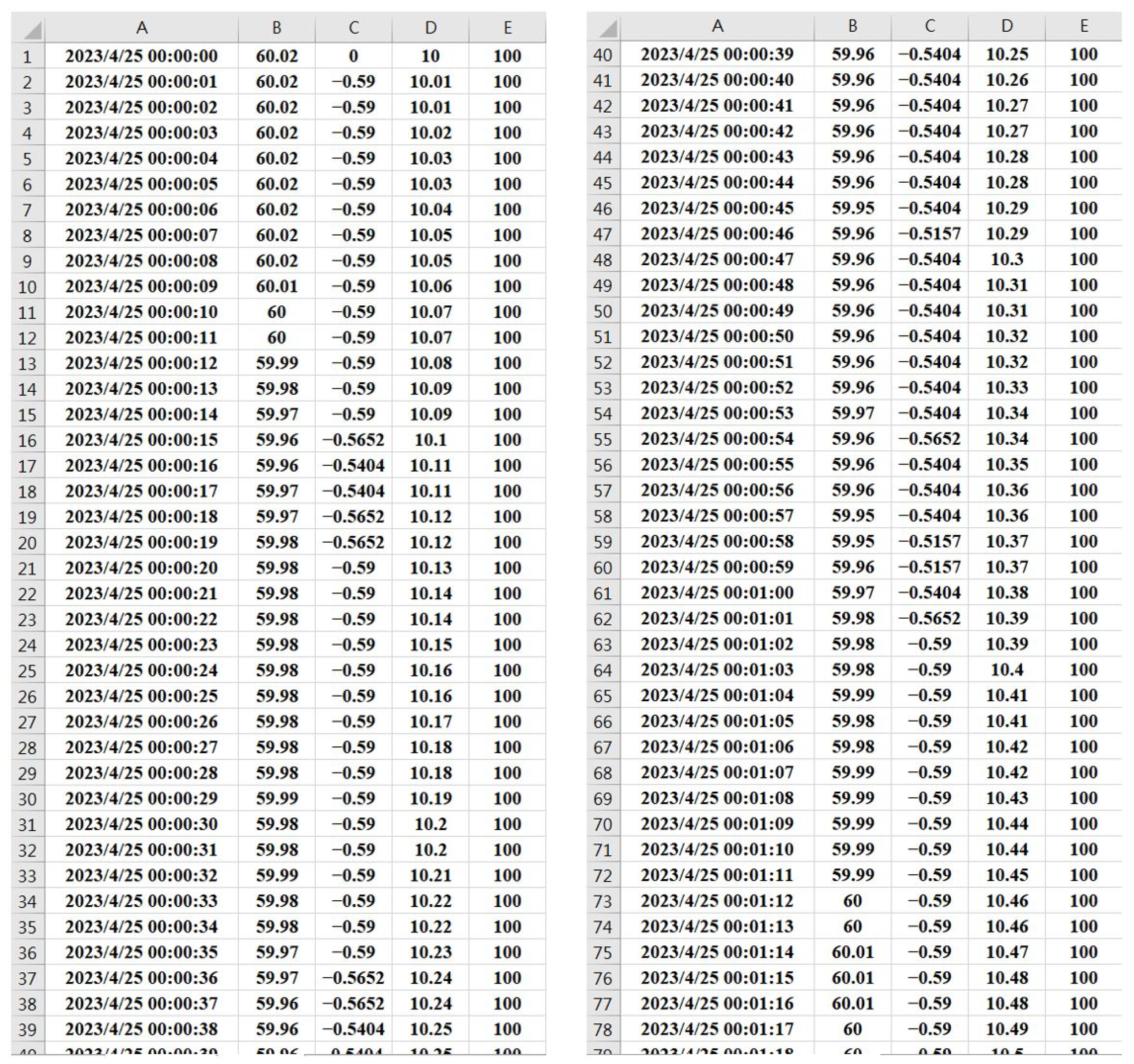 Applsci 14 02155 g011