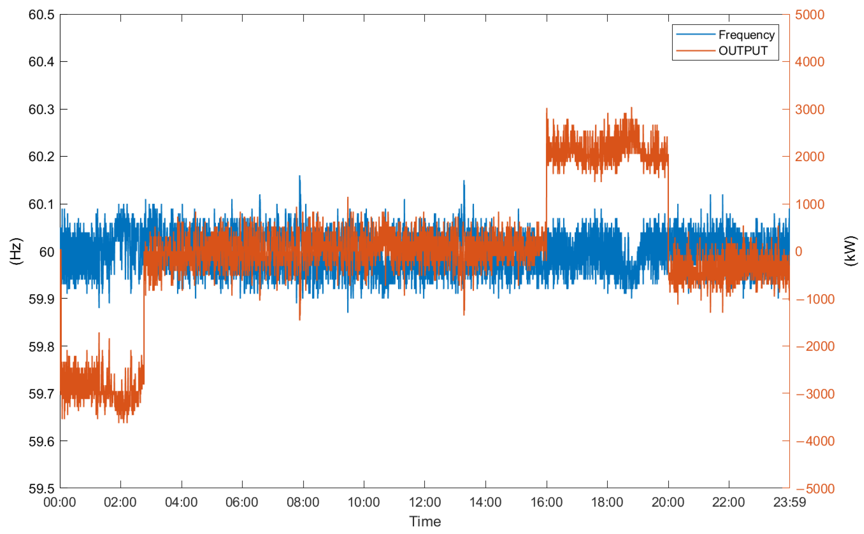 Applsci 14 02155 g014