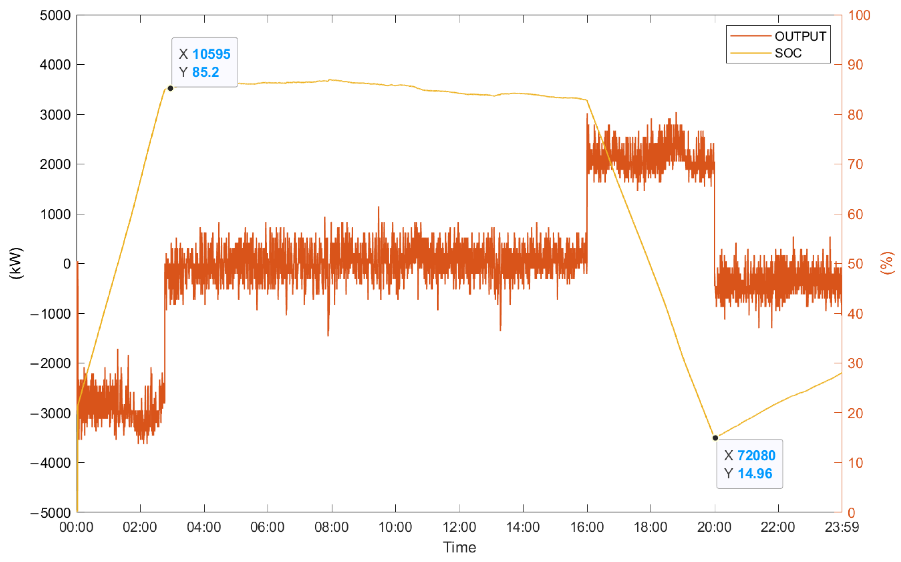 Applsci 14 02155 g015