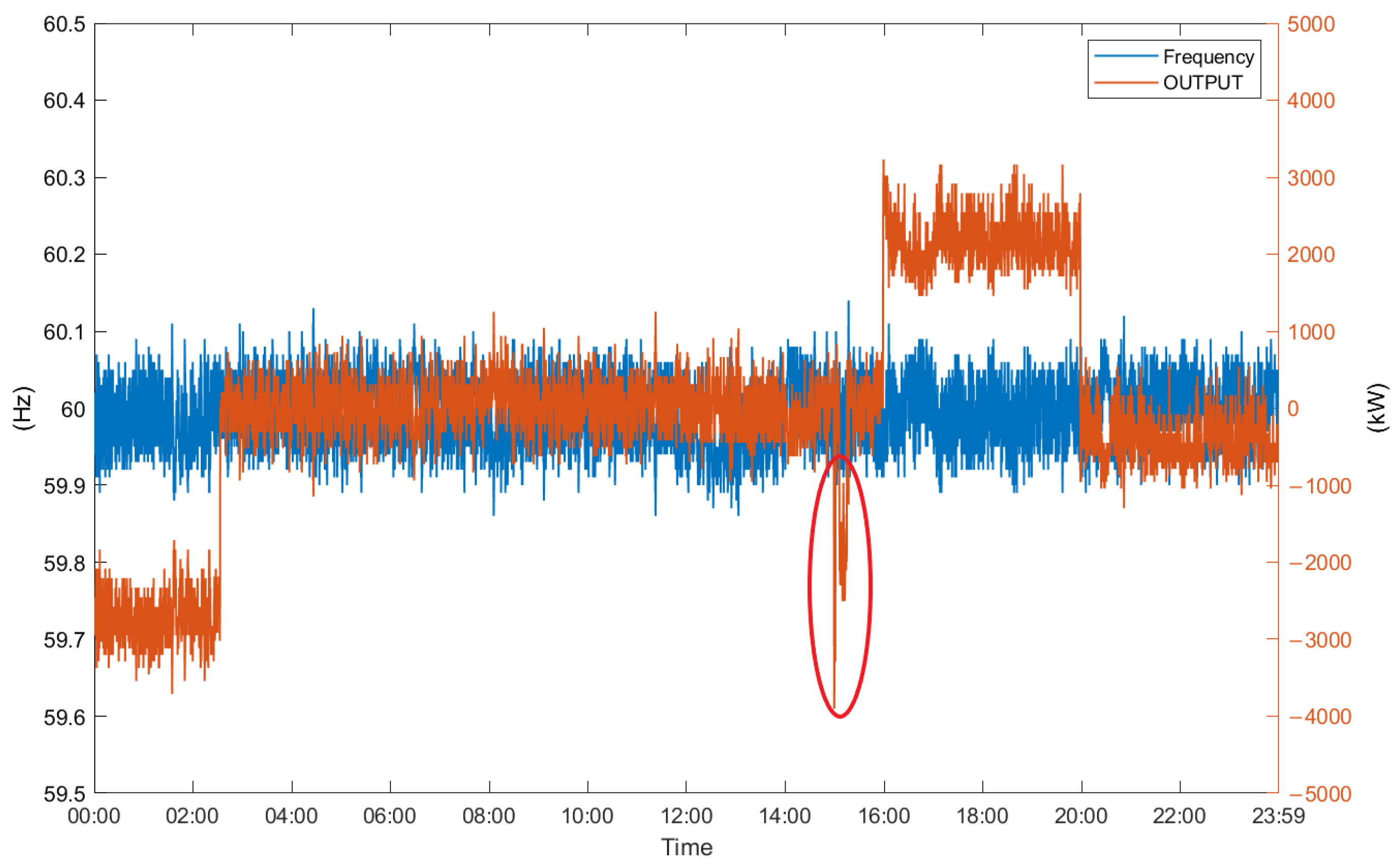 Applsci 14 02155 g017