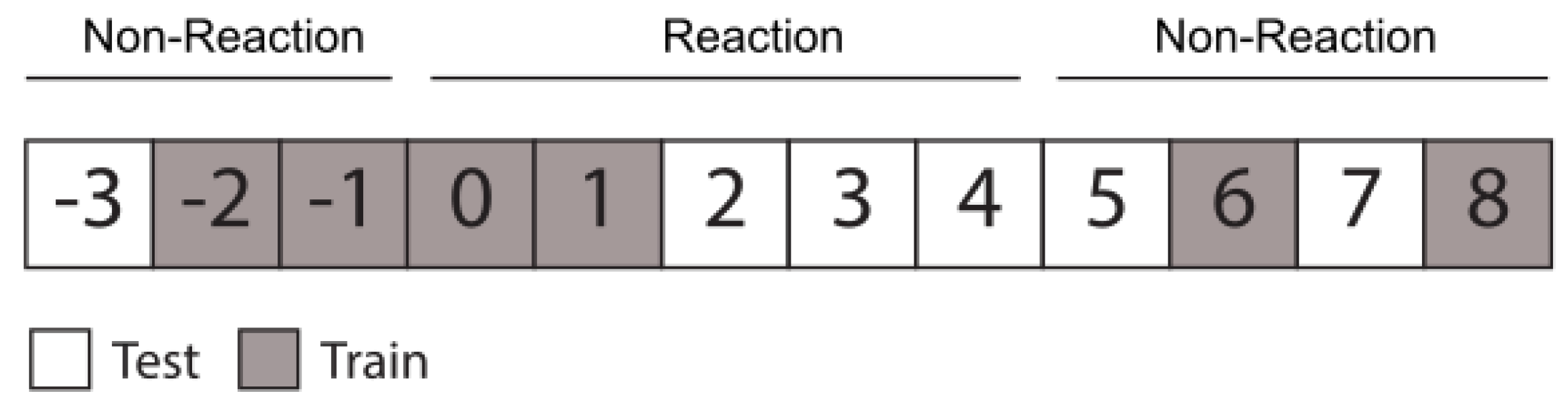 Applsci 14 02156 g003