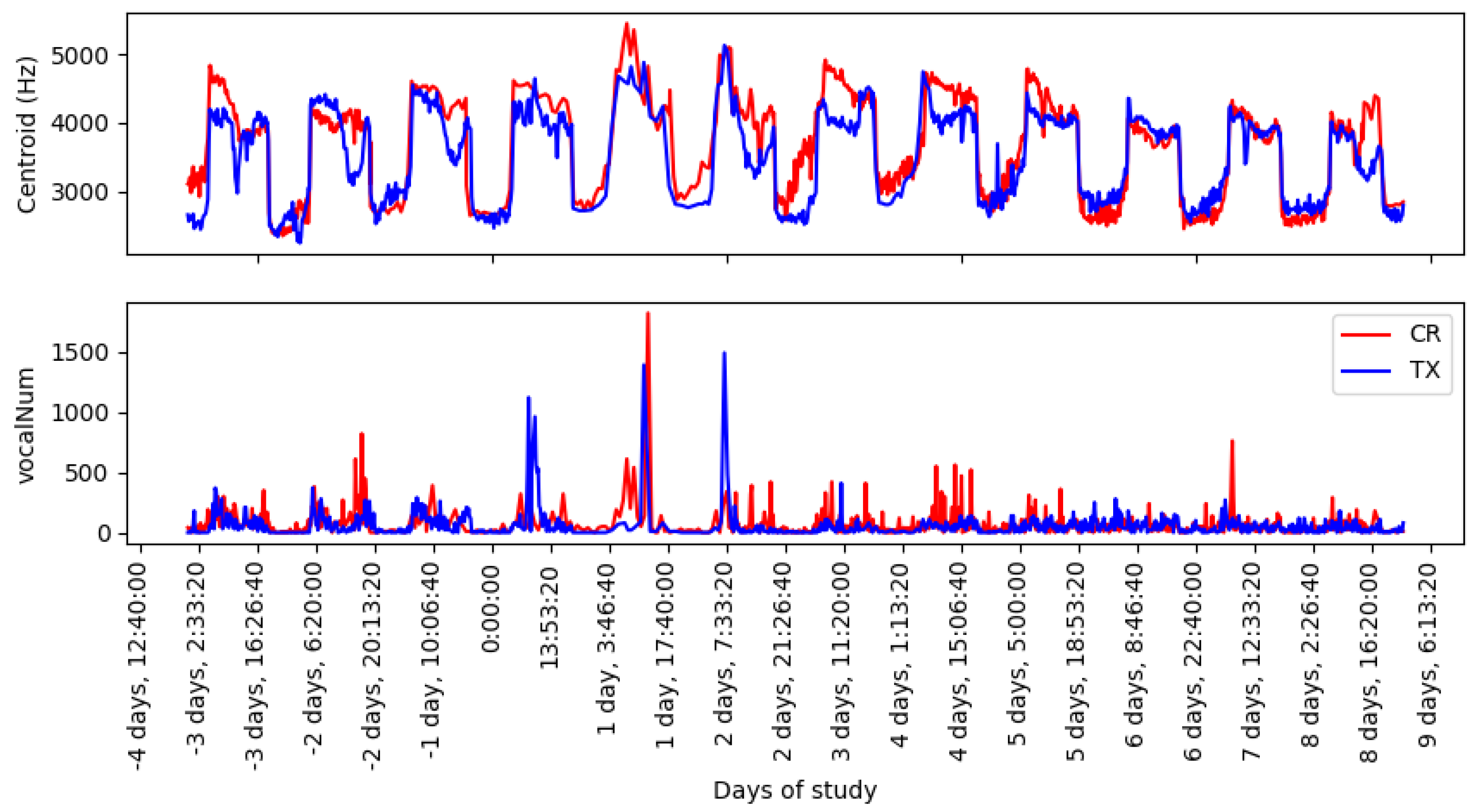Applsci 14 02156 g004