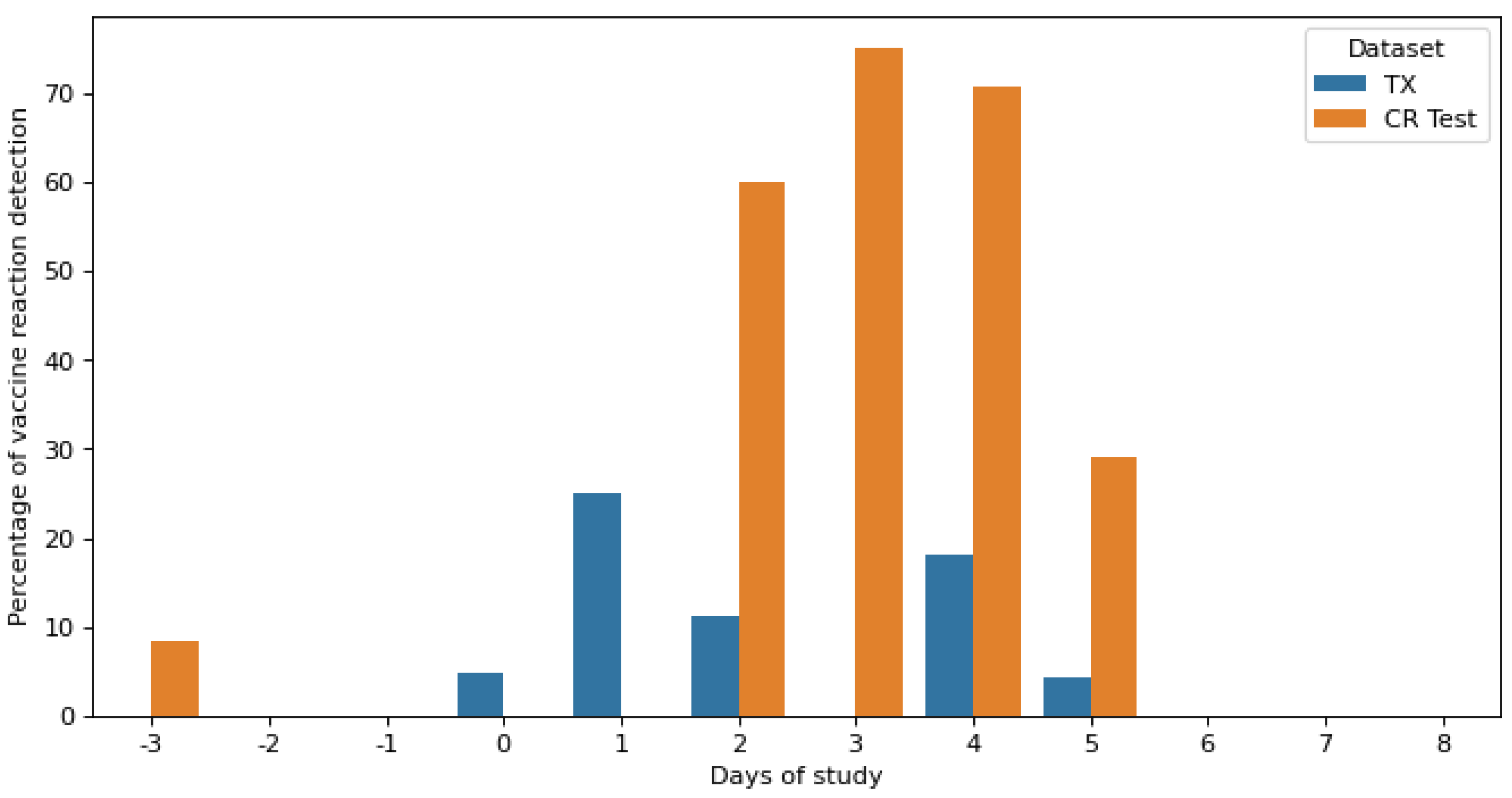 Applsci 14 02156 g008