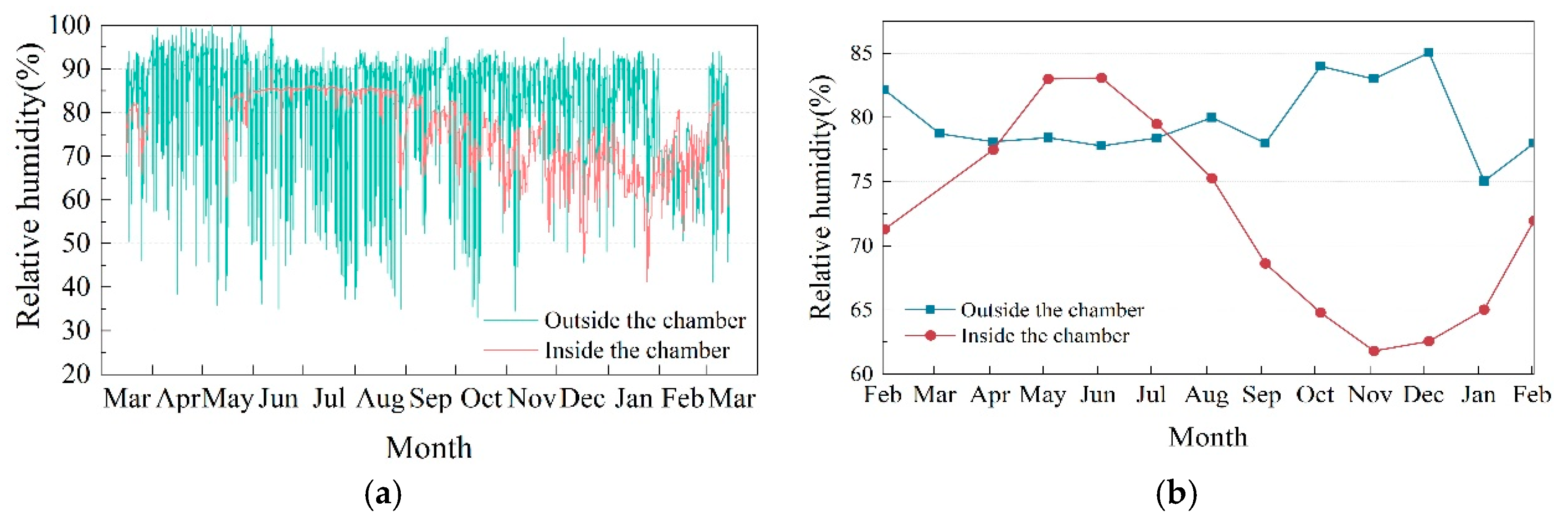 Applsci 14 02157 g004