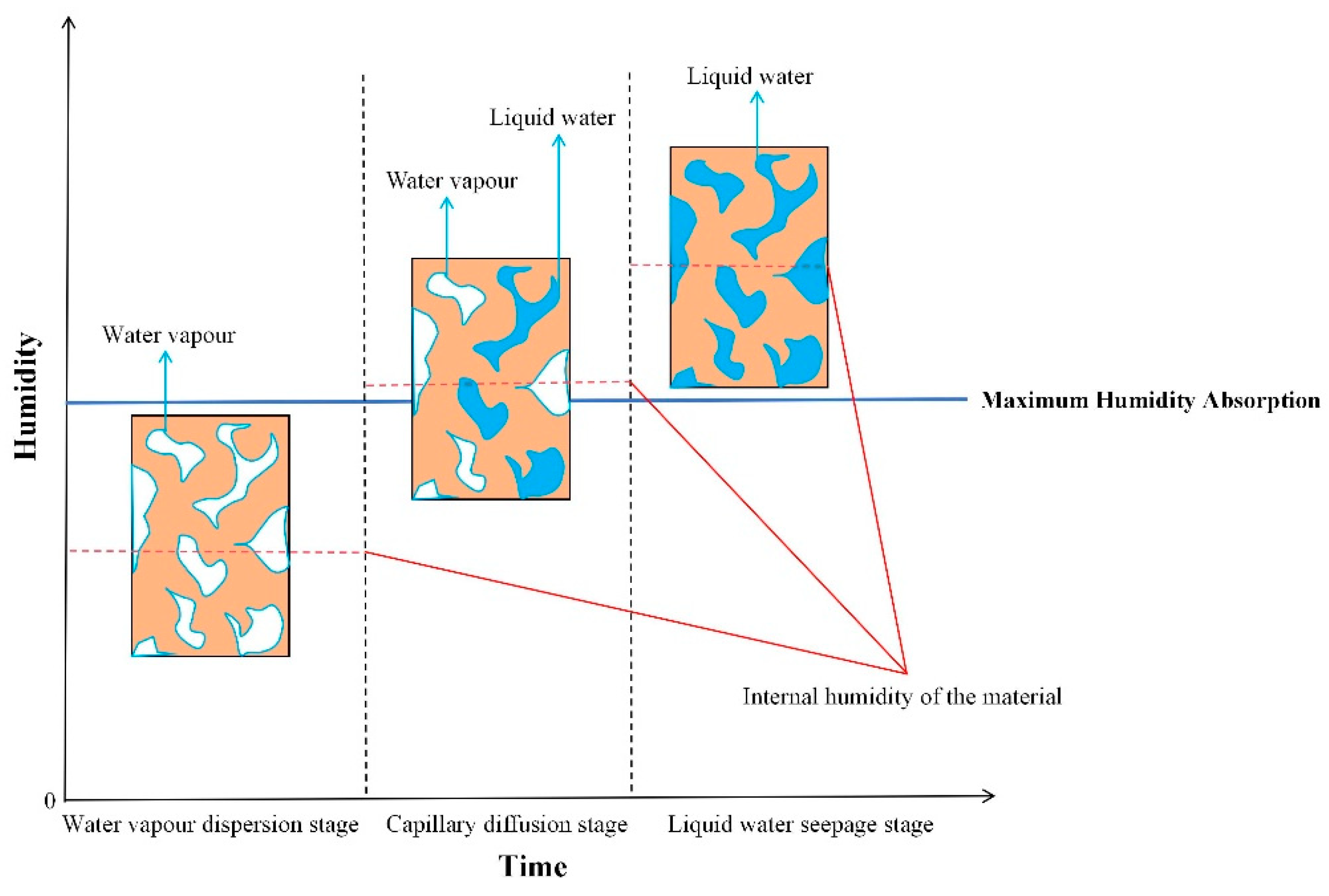 Applsci 14 02157 g009