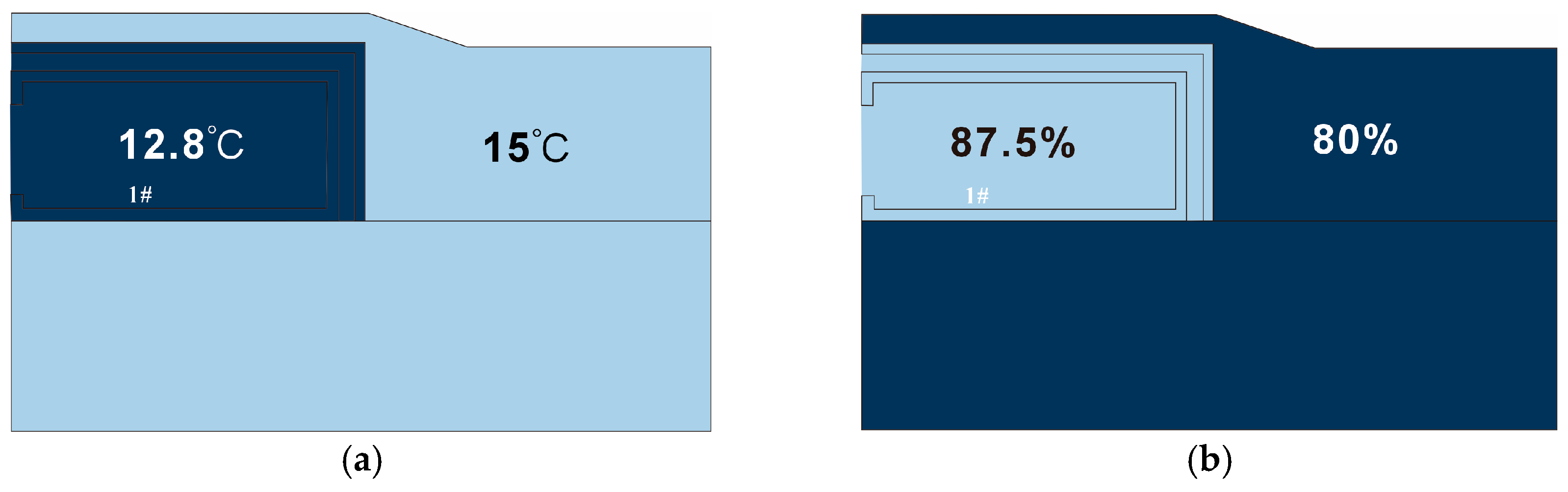 Applsci 14 02157 g011