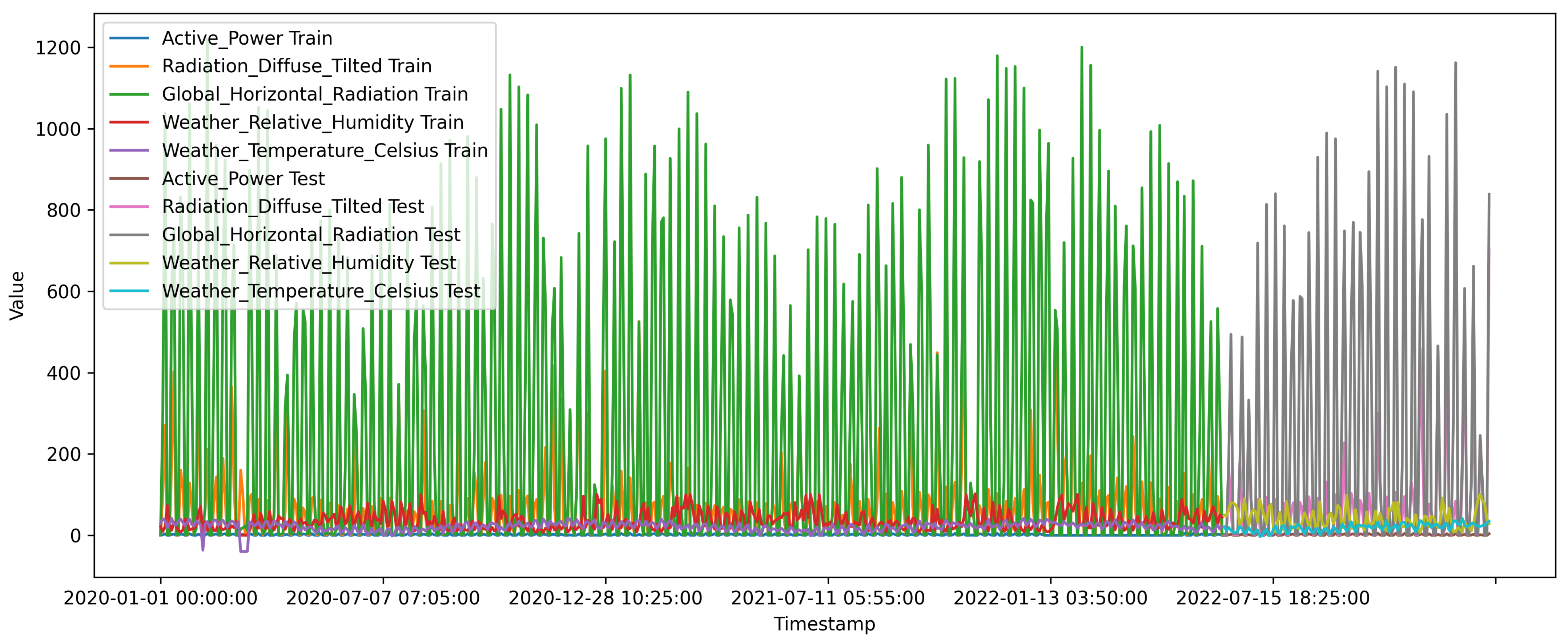 Applsci 14 02159 g001