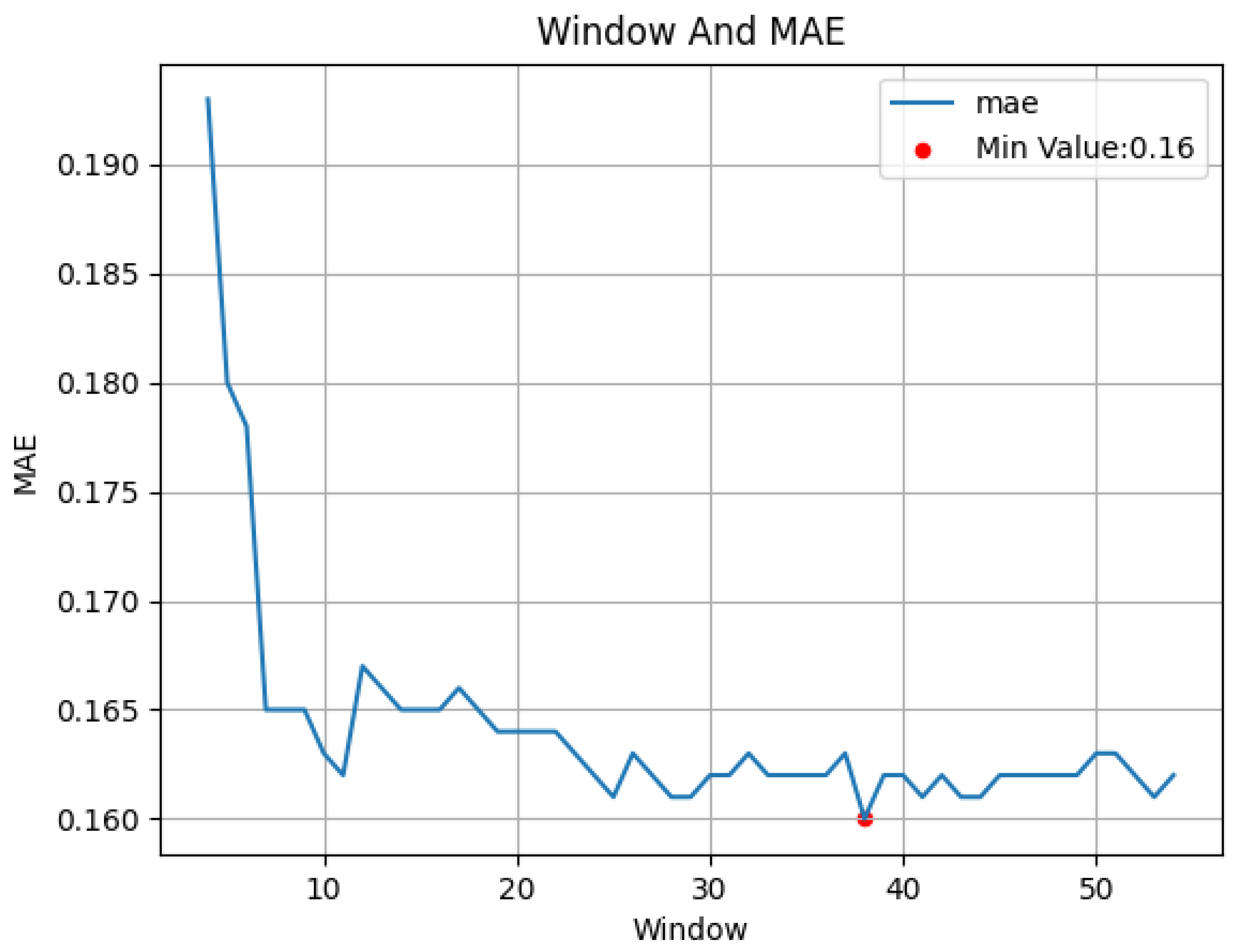 Applsci 14 02159 g004