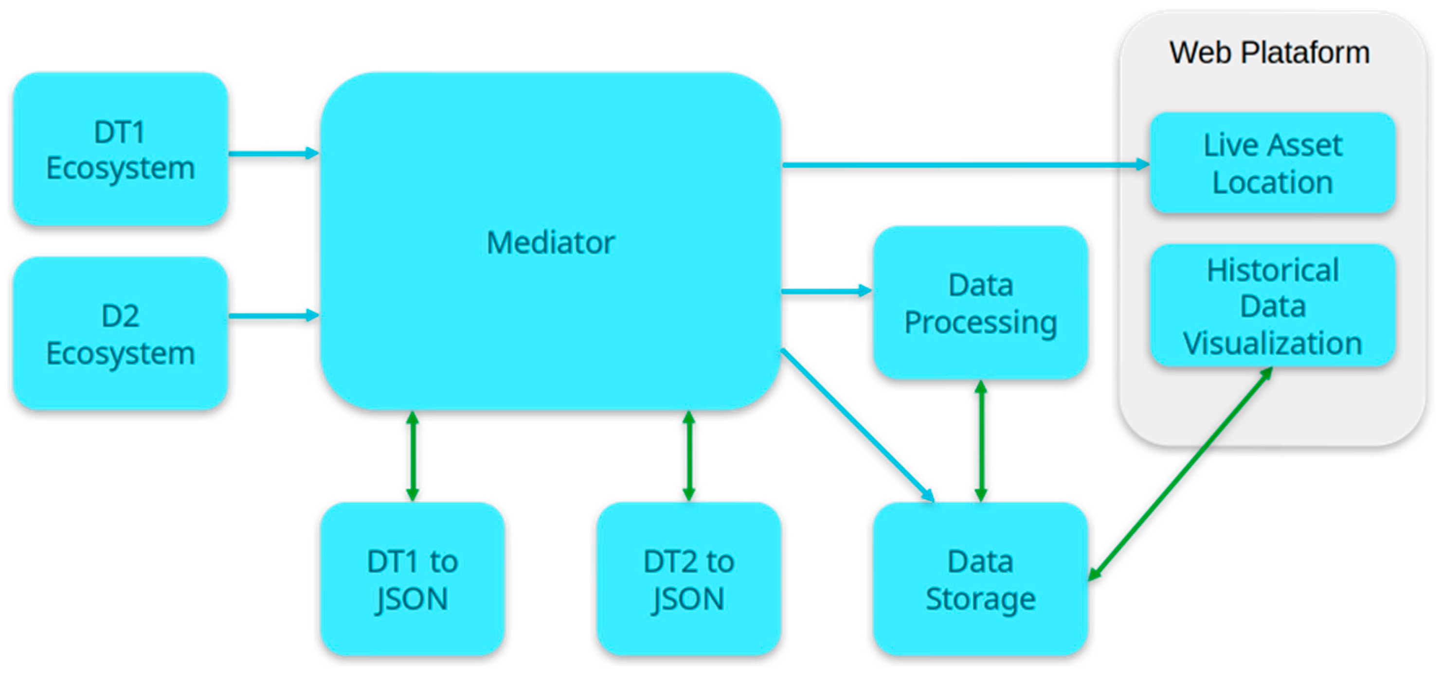 Applsci 14 02160 g002