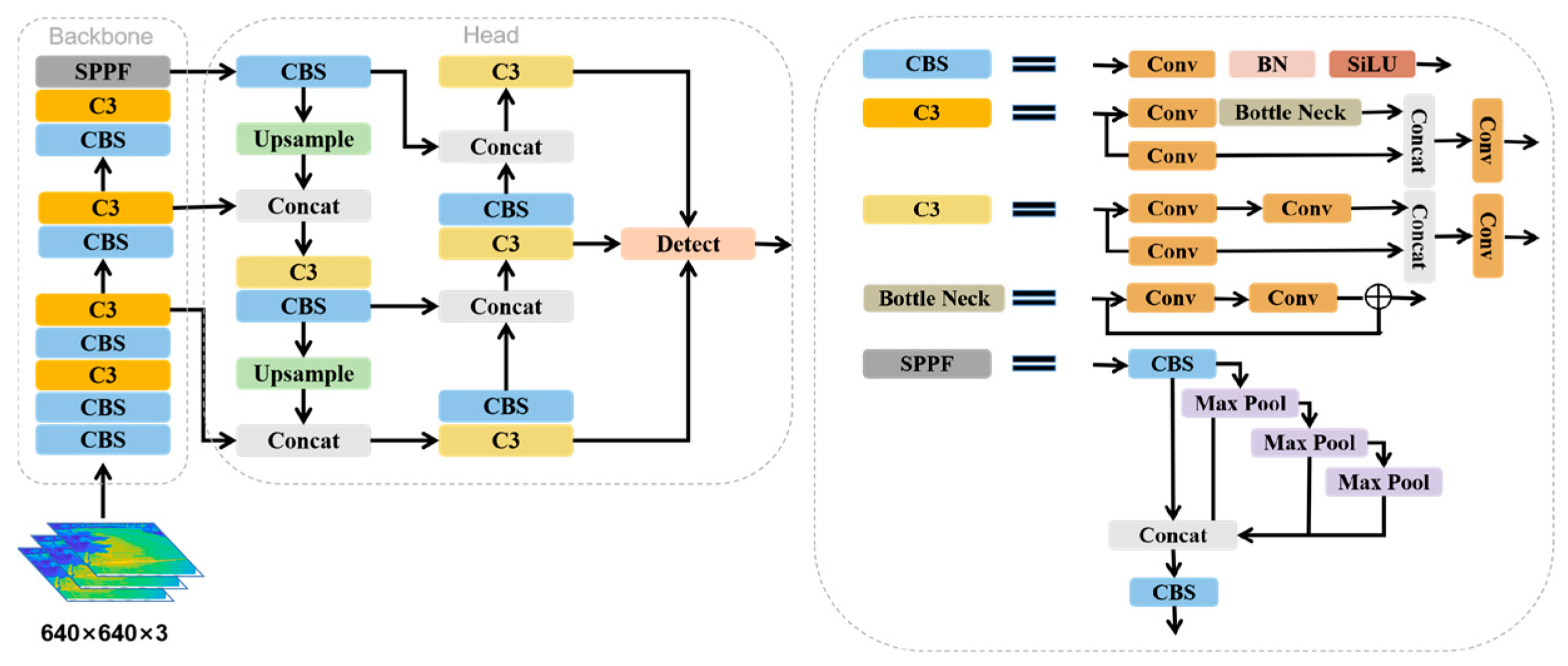 Applsci 14 02162 g002