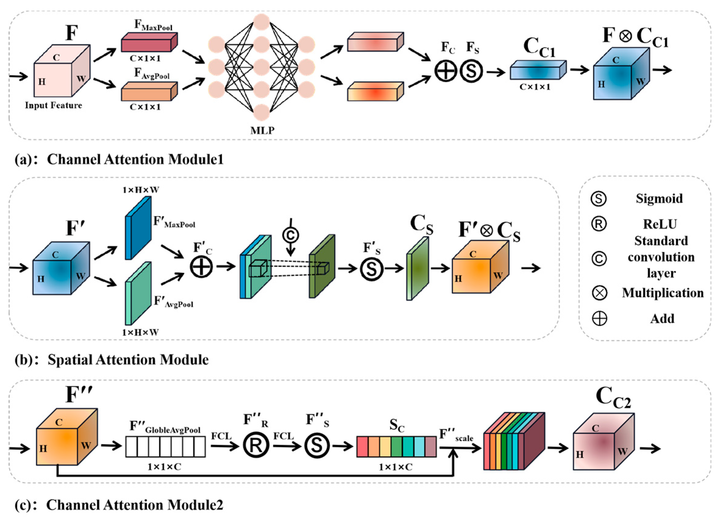 Applsci 14 02162 g005