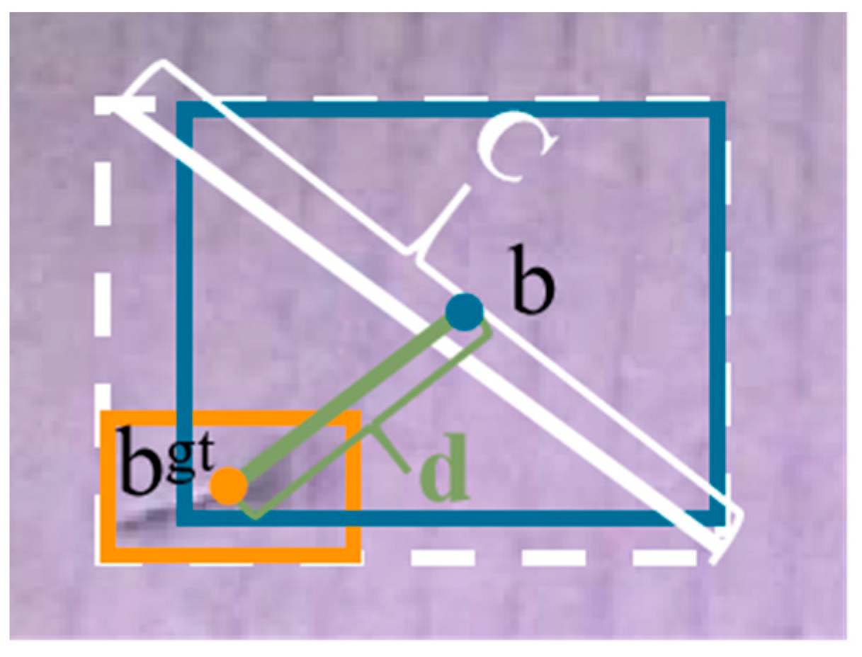 Applsci 14 02162 g006