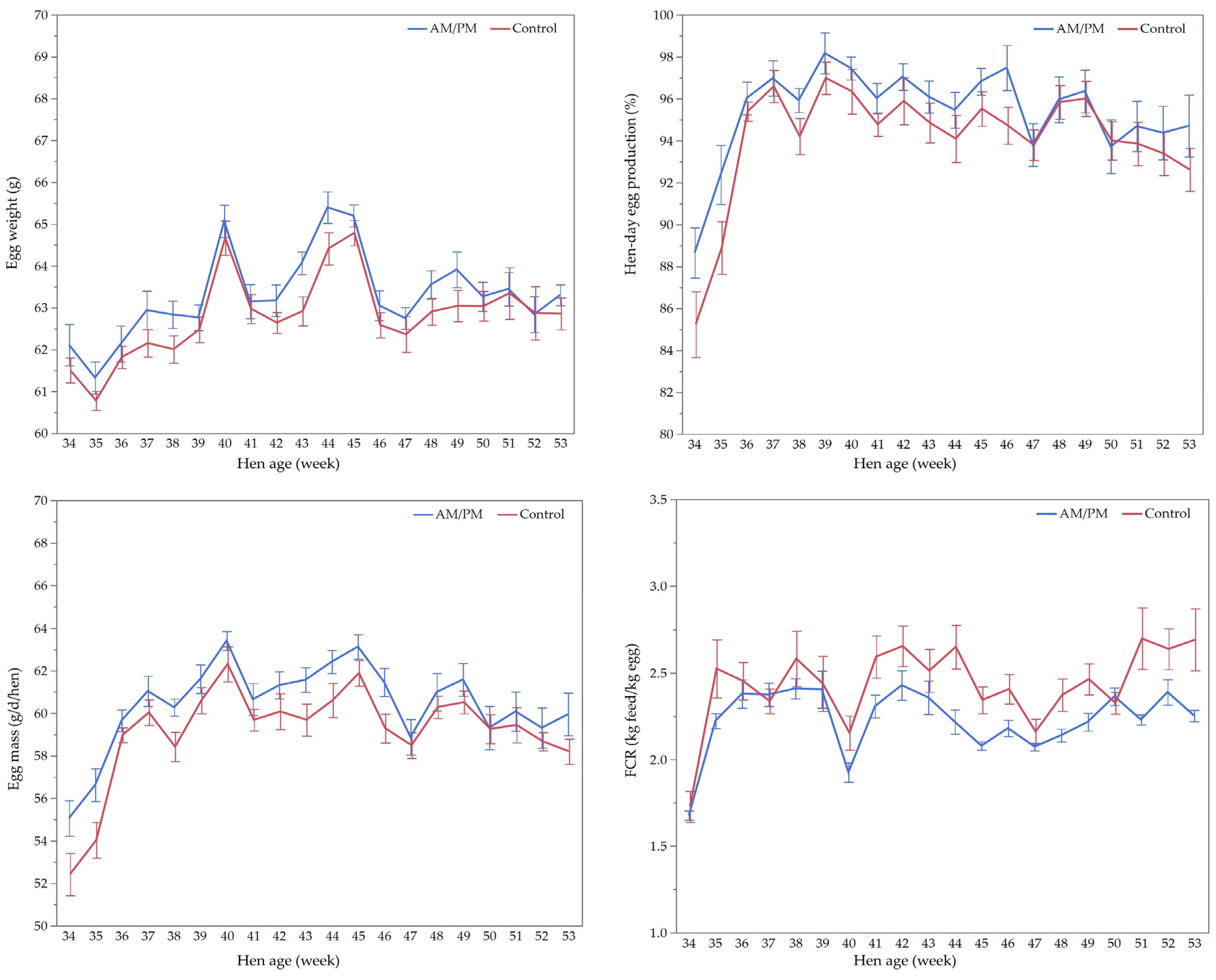 Applsci 14 02163 g002 Applsci 14 02163 g002