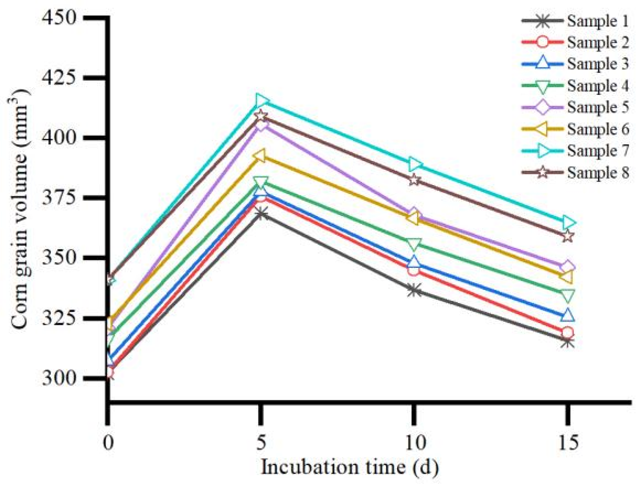 Applsci 14 02166 g007