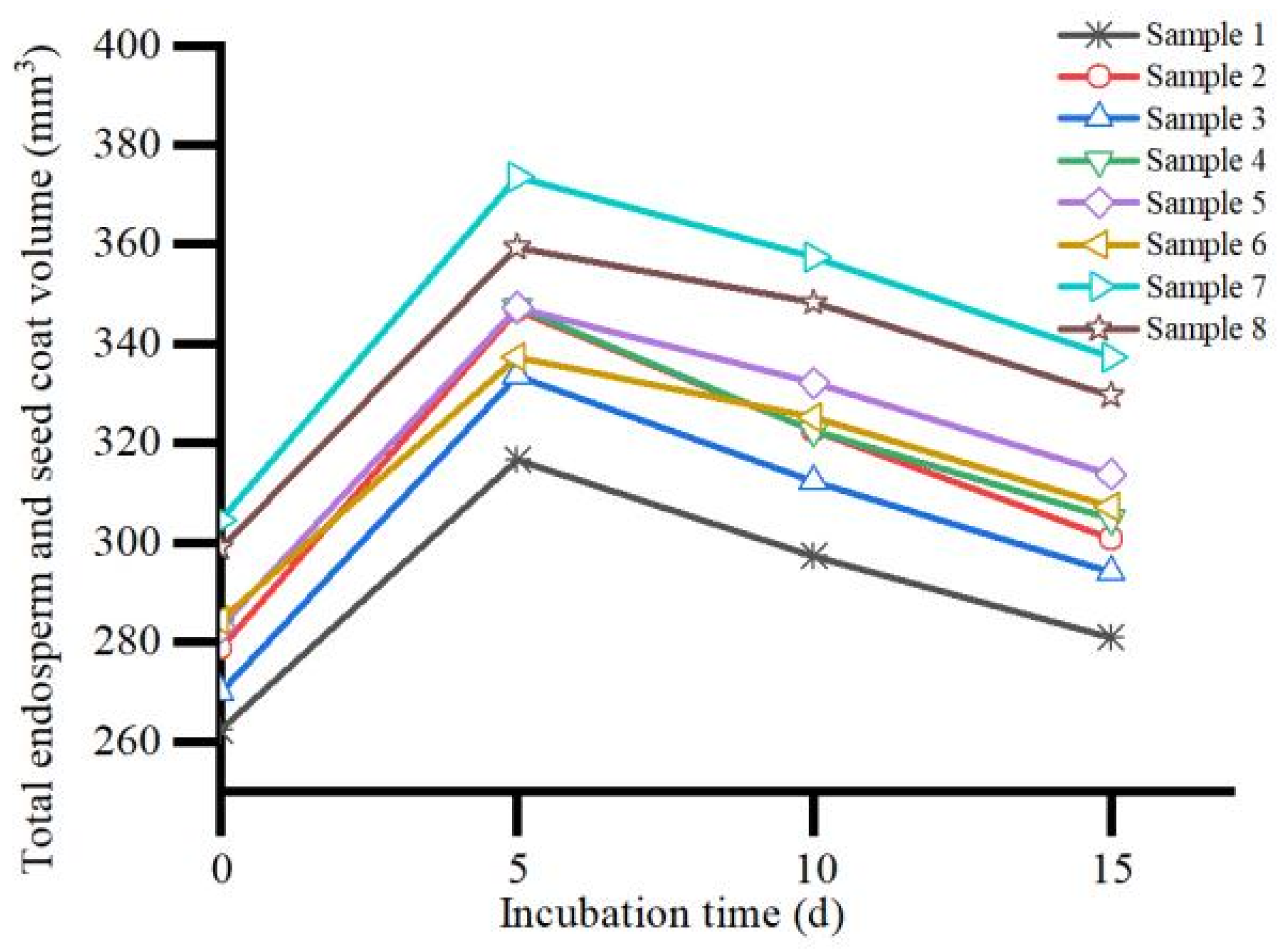 Applsci 14 02166 g009