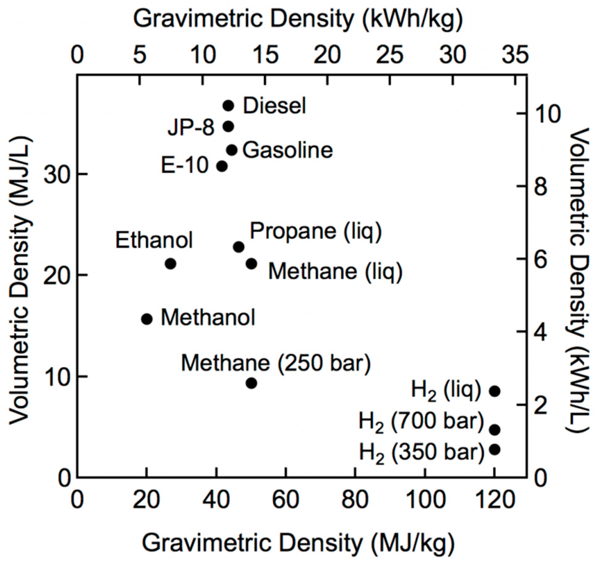 Applsci 14 02168 g001