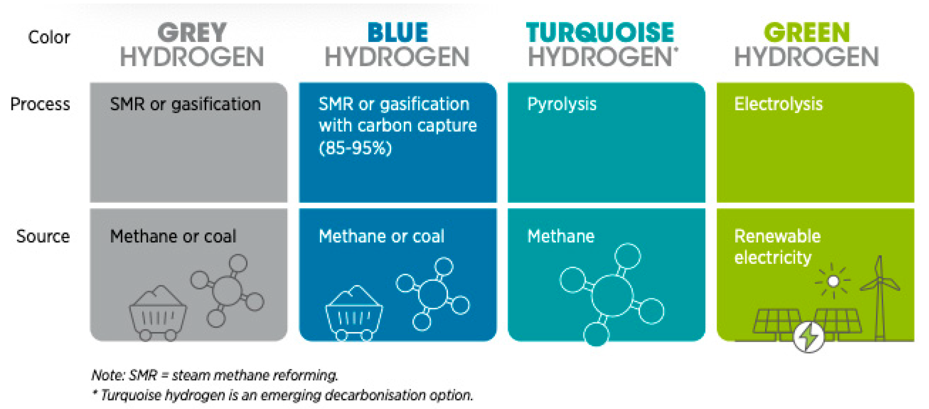 Applsci 14 02168 g002