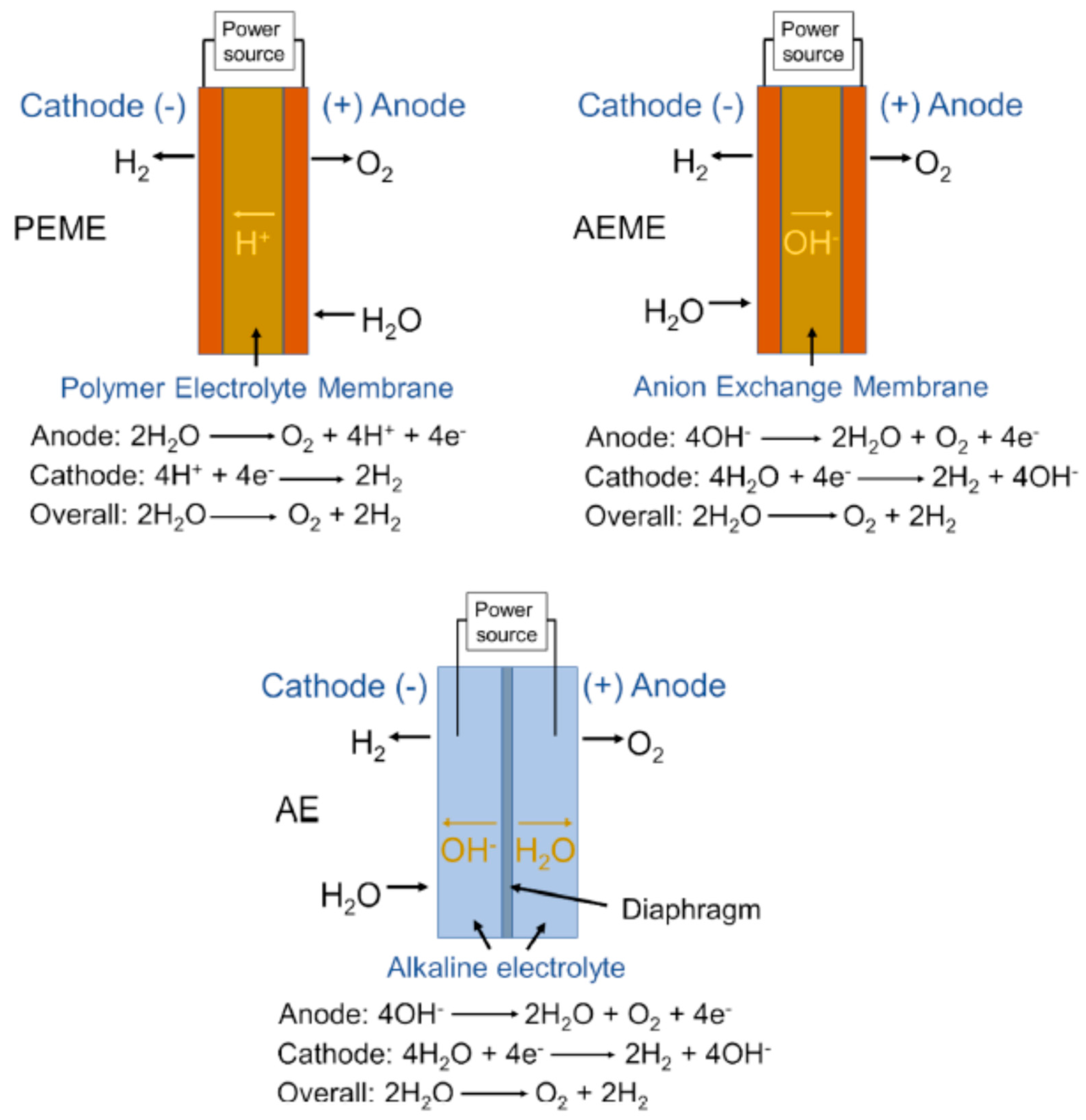 Applsci 14 02168 g005
