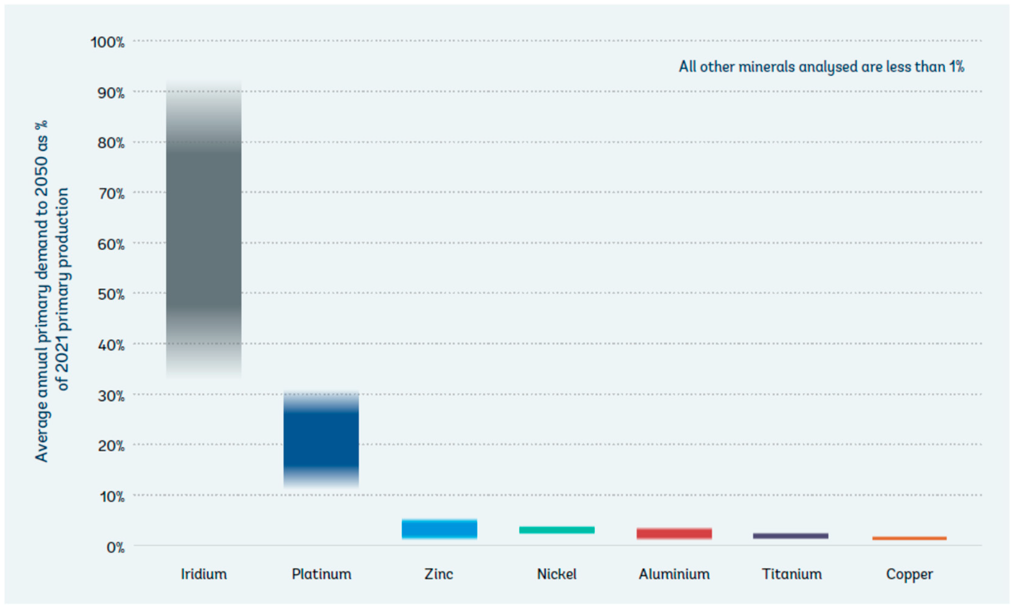 Applsci 14 02168 g006